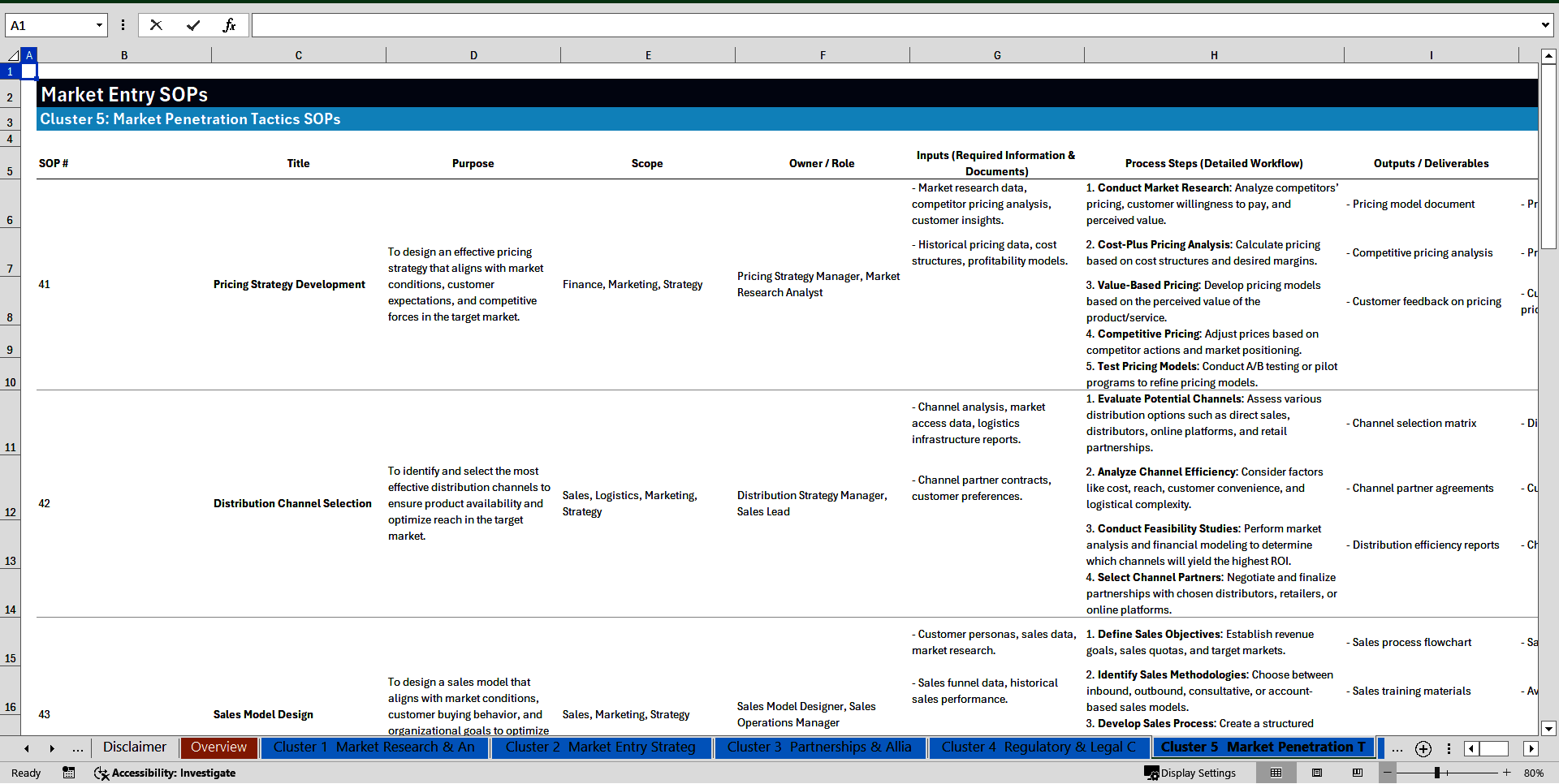 100+ Market Entry SOPs (Excel template (XLSX)) Preview Image