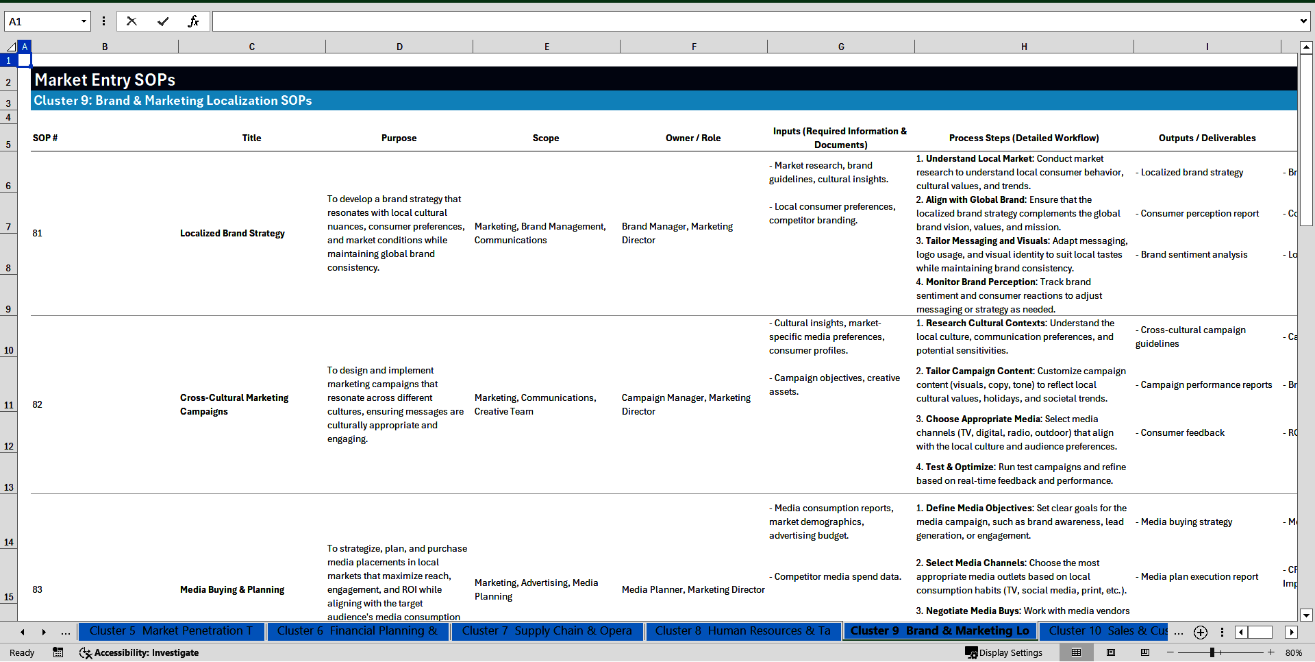 100+ Market Entry SOPs (Excel template (XLSX)) Preview Image