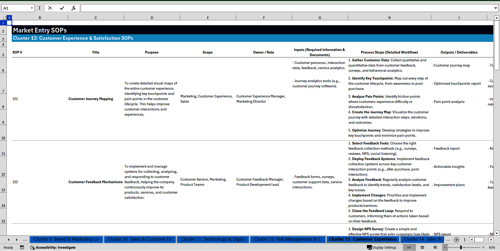 100+ Market Entry SOPs (Excel template (XLSX)) Preview Image
