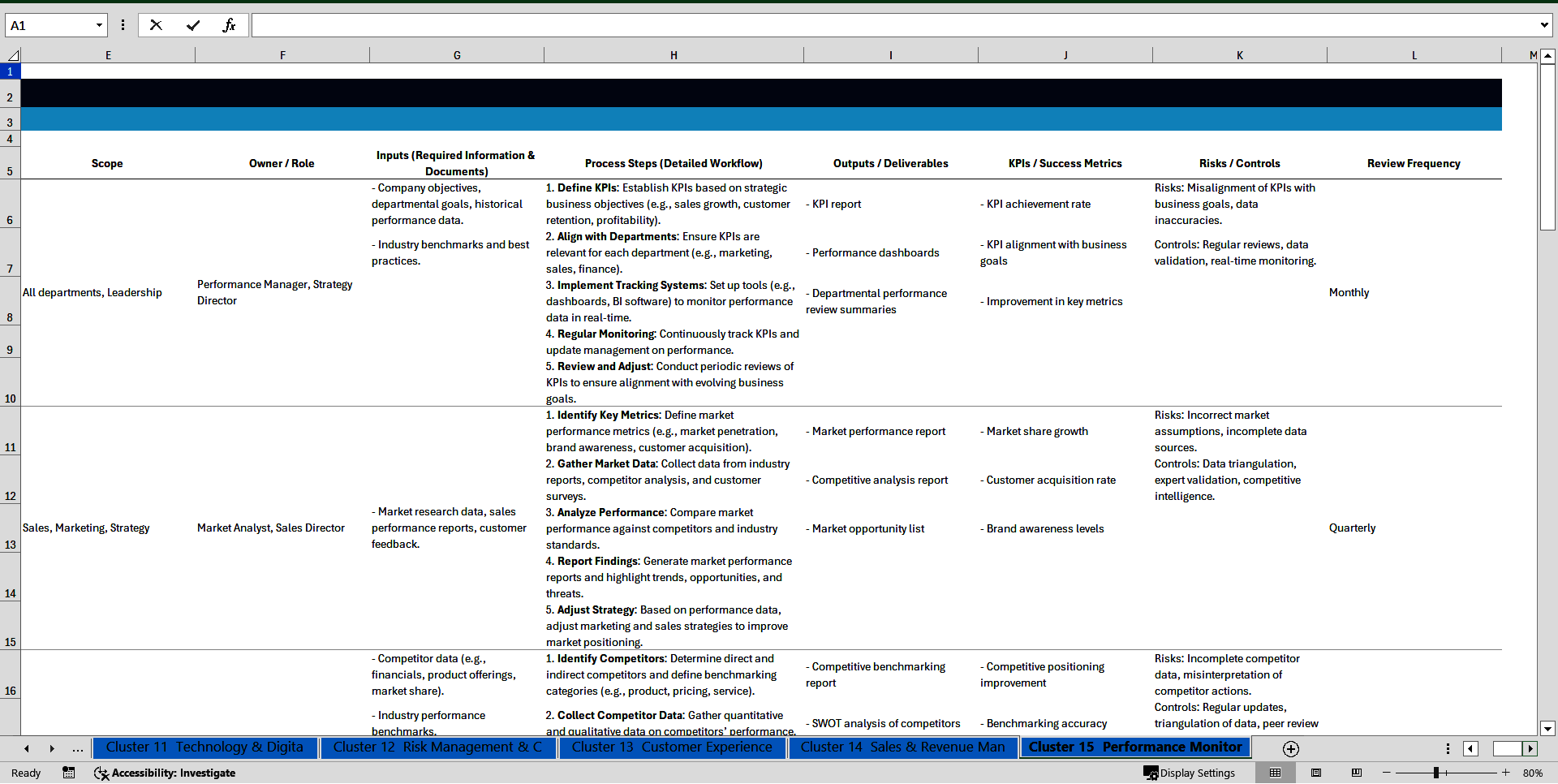 100+ Market Entry SOPs (Excel template (XLSX)) Preview Image