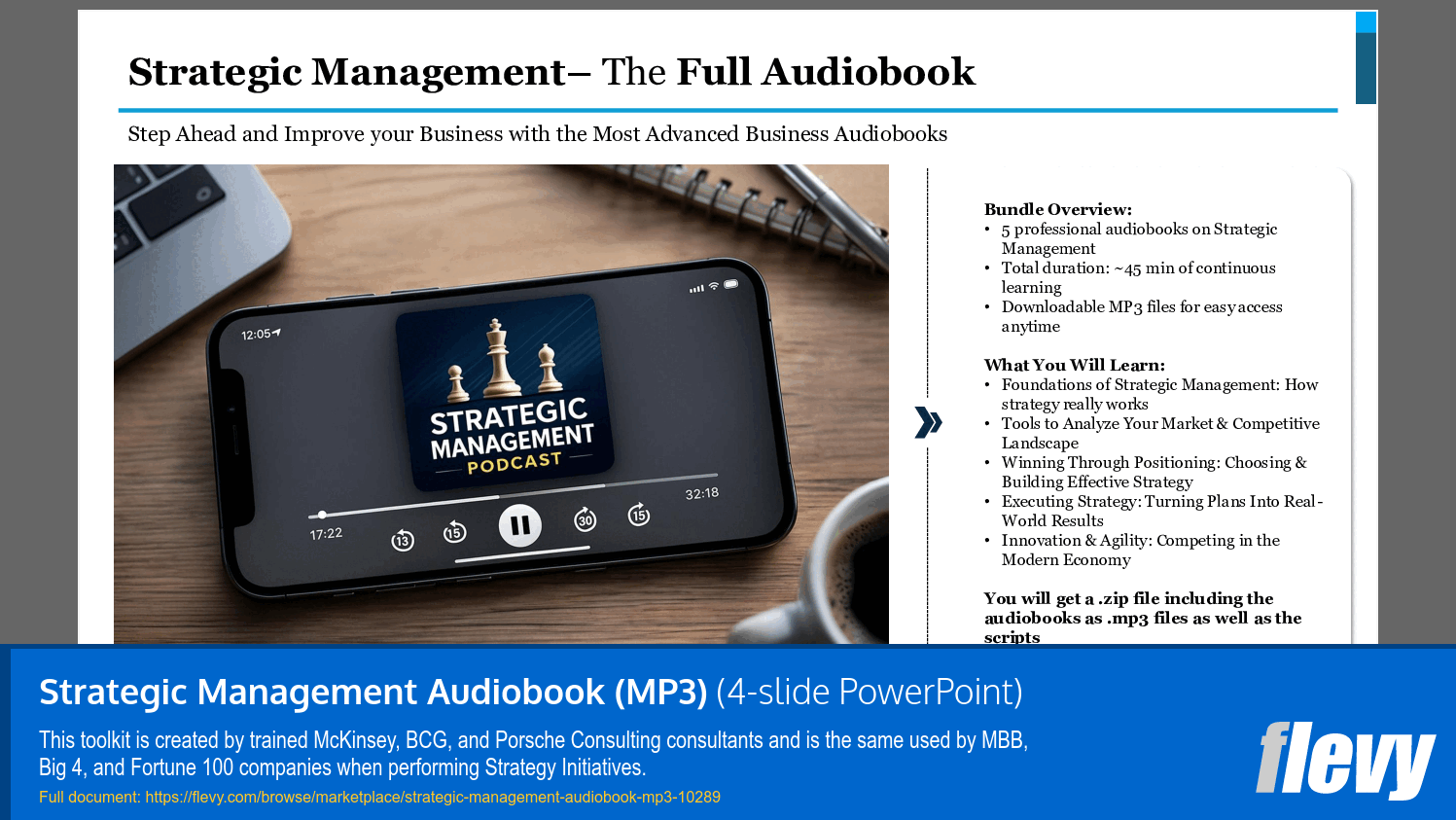 Strategic Management Audiobook (MP3) (4-slide PPT PowerPoint presentation slide deck (PPTX)) Preview Image