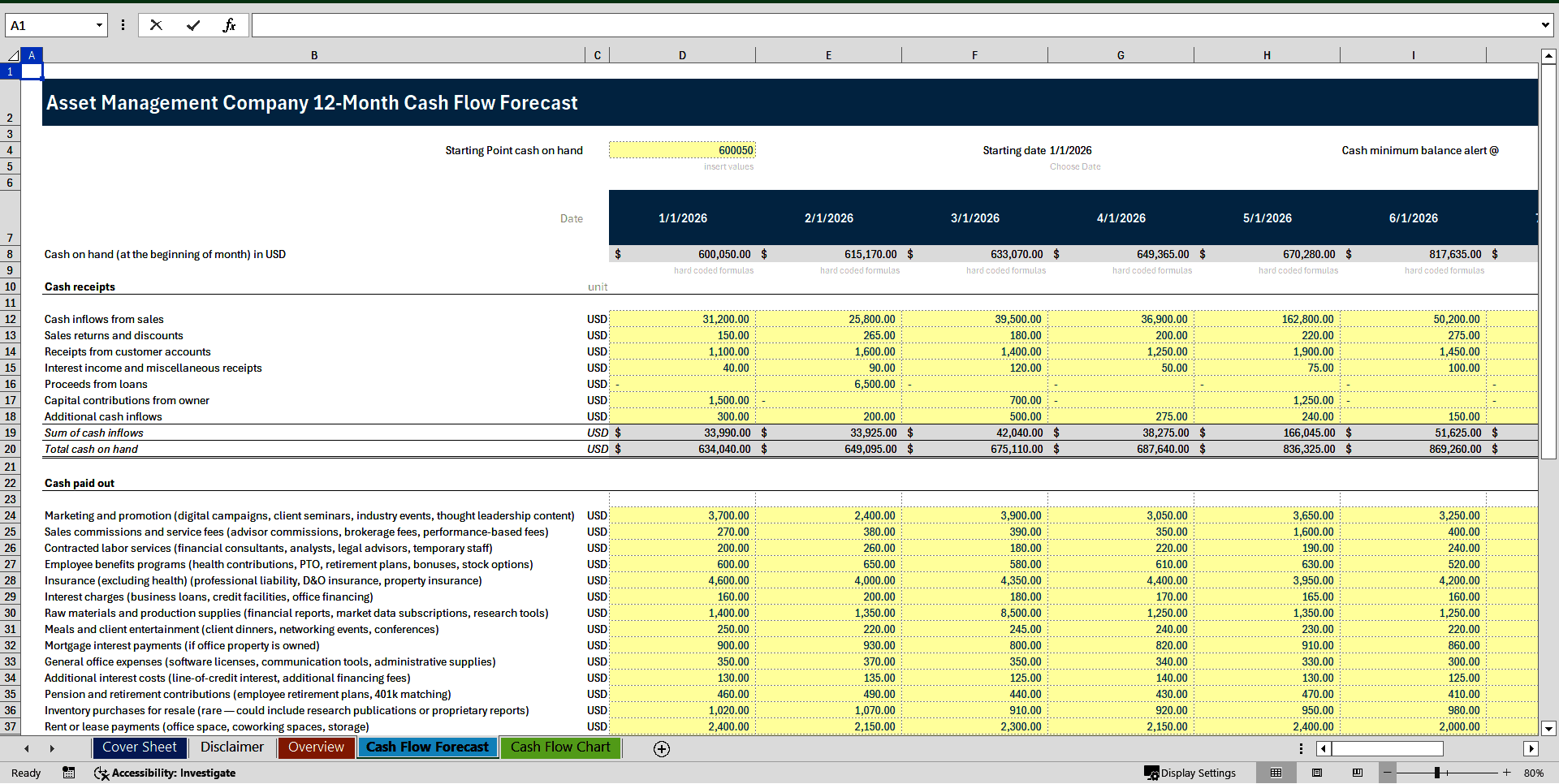 Asset Management Company 12-Month Cash Flow Forecast Model (Excel template (XLSX)) Preview Image