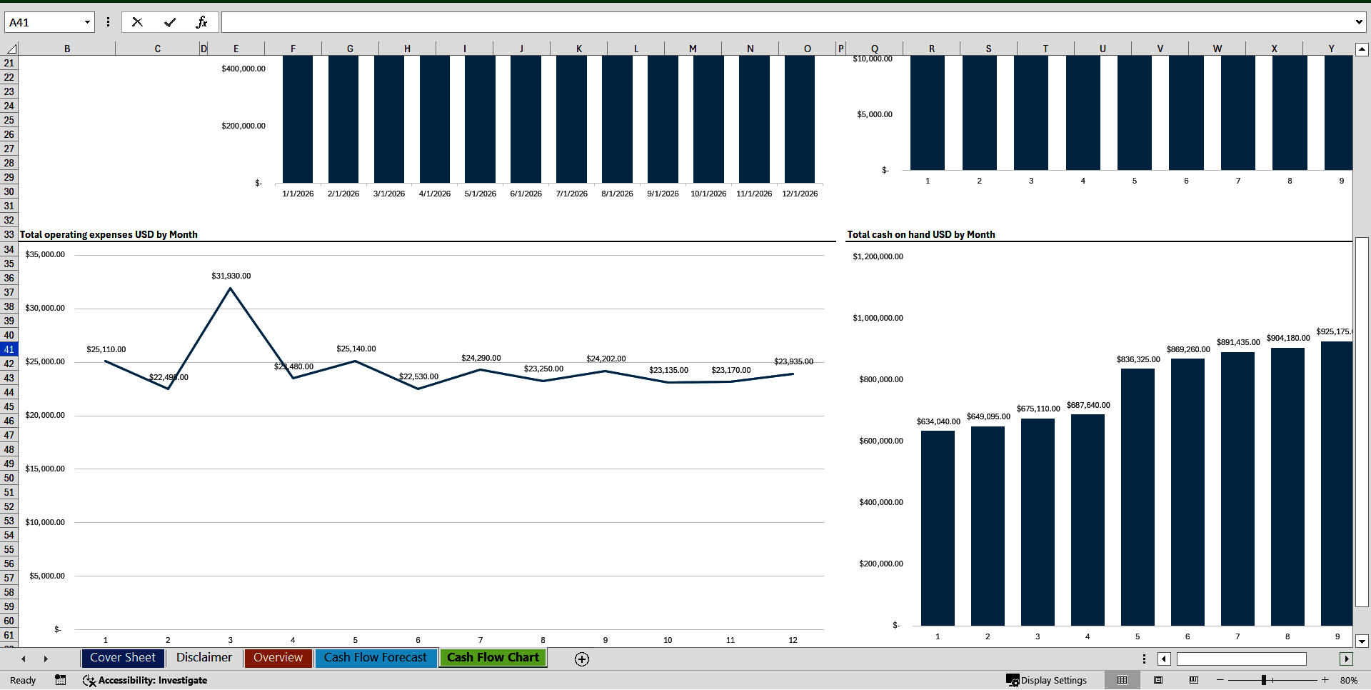 Asset Management Company 12-Month Cash Flow Forecast Model (Excel template (XLSX)) Preview Image