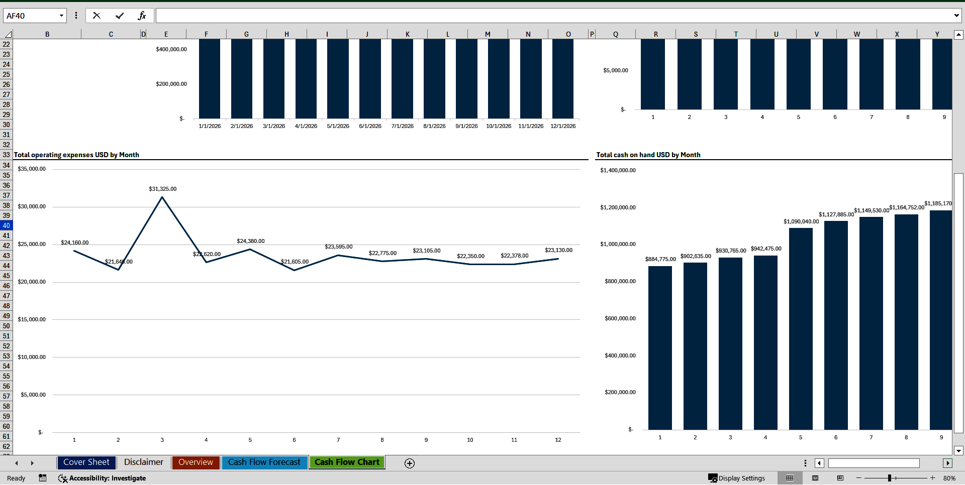 Airline Business 12-Month Cash Flow Forecast Model (Excel template (XLSX)) Preview Image