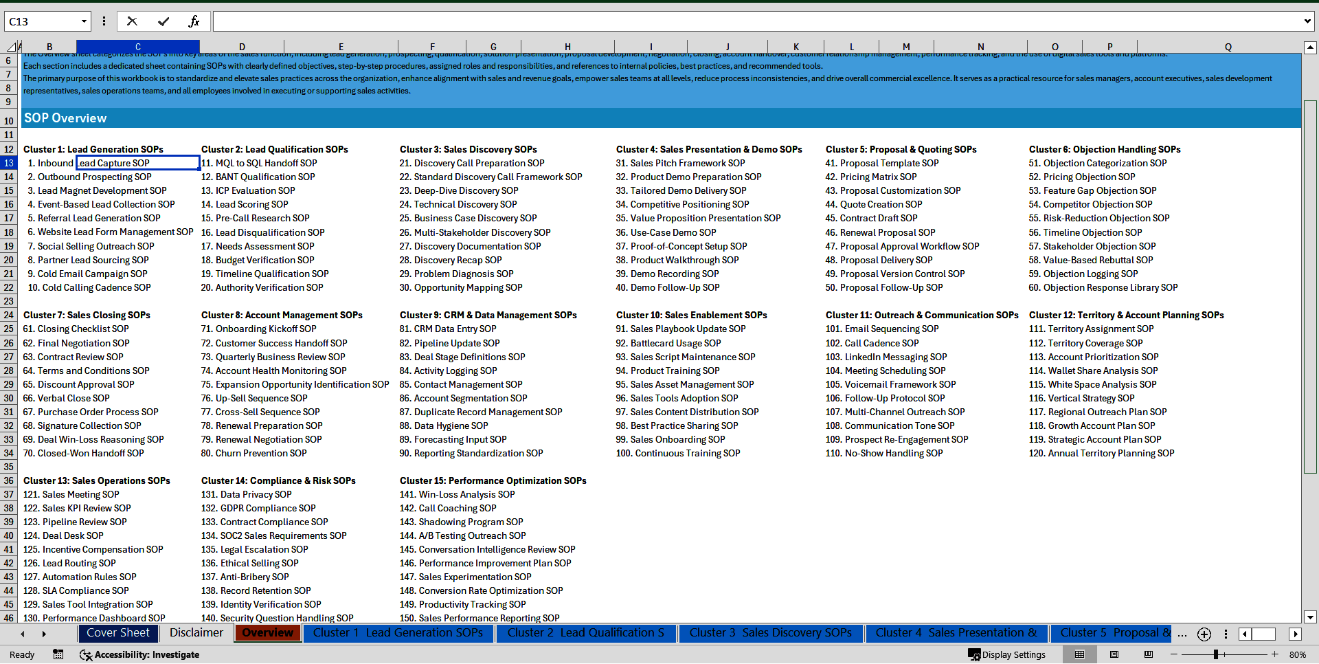 100+ Sales Process SOPs (Excel template (XLSX)) Preview Image