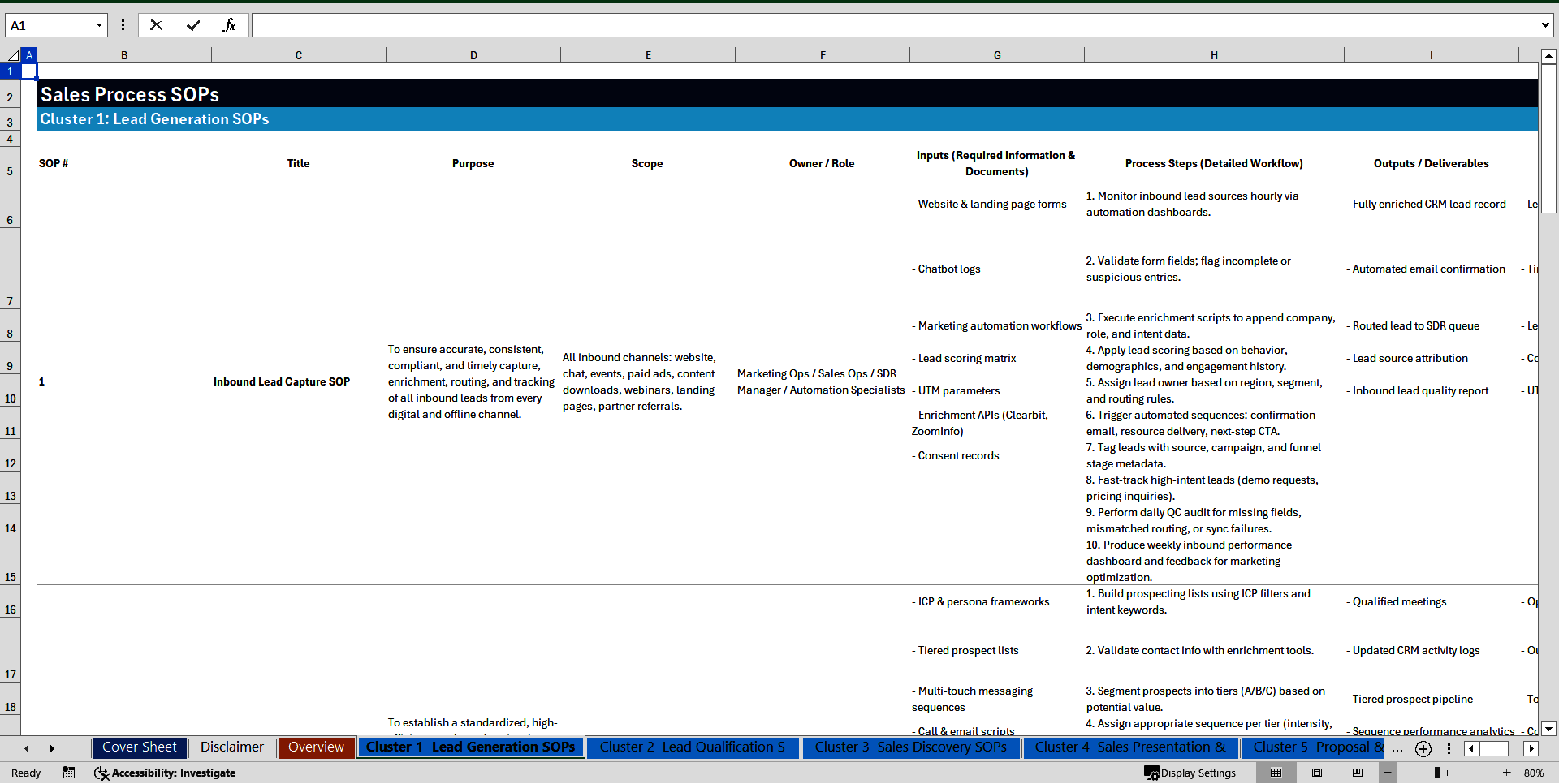 100+ Sales Process SOPs (Excel template (XLSX)) Preview Image