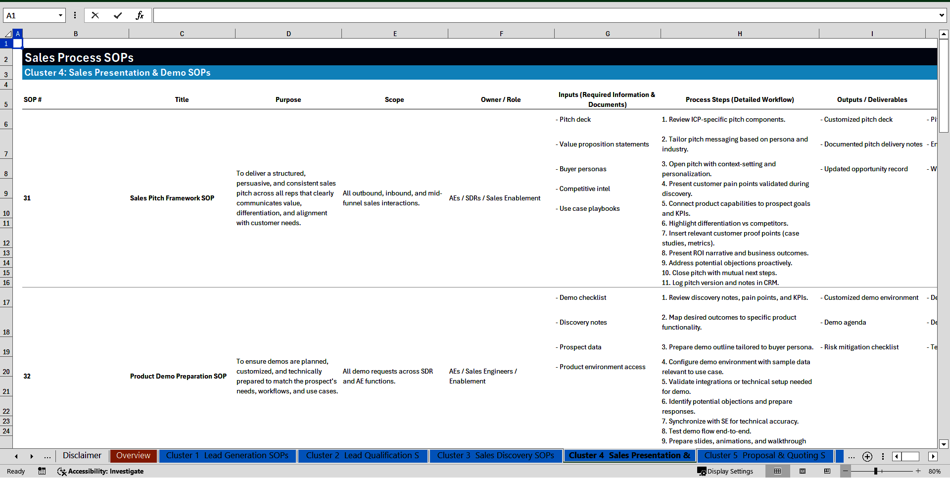 100+ Sales Process SOPs (Excel template (XLSX)) Preview Image