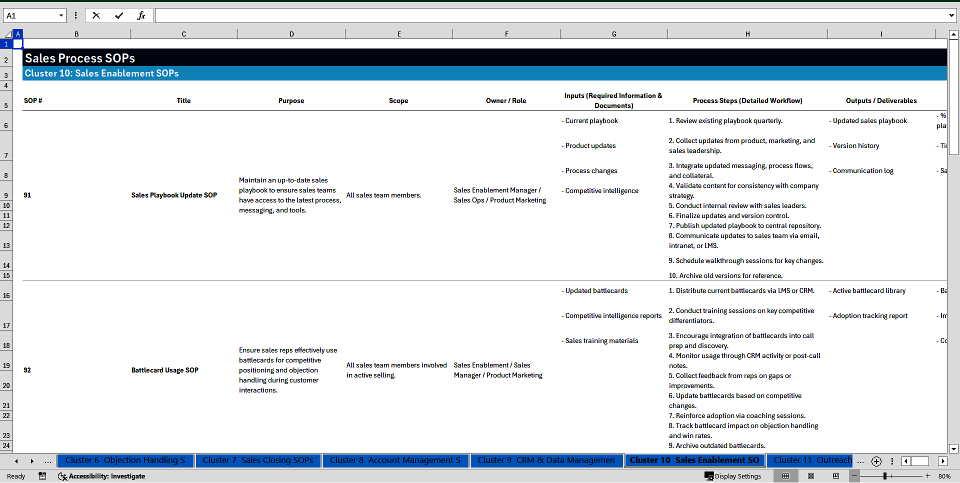 100+ Sales Process SOPs (Excel template (XLSX)) Preview Image
