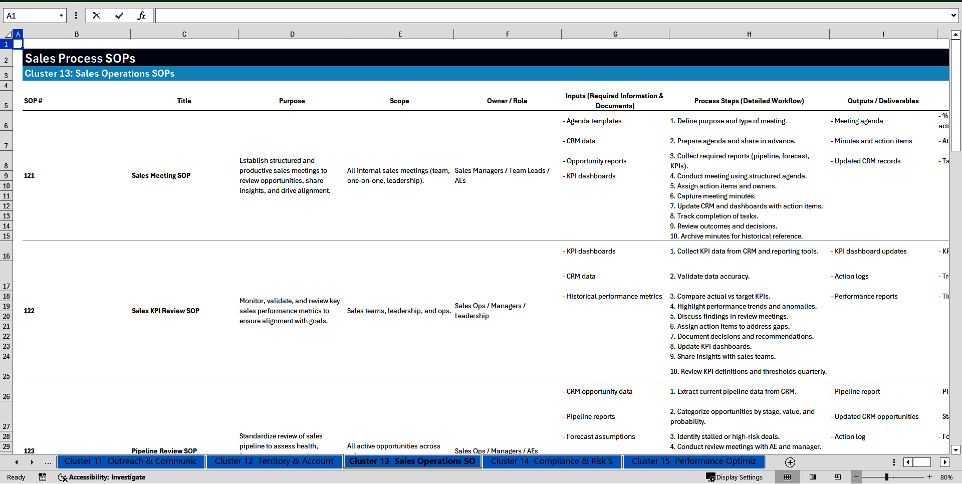 100+ Sales Process SOPs (Excel template (XLSX)) Preview Image