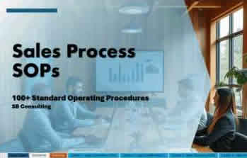 AI-Driven Sales SOPs Package (Document Bundle)
