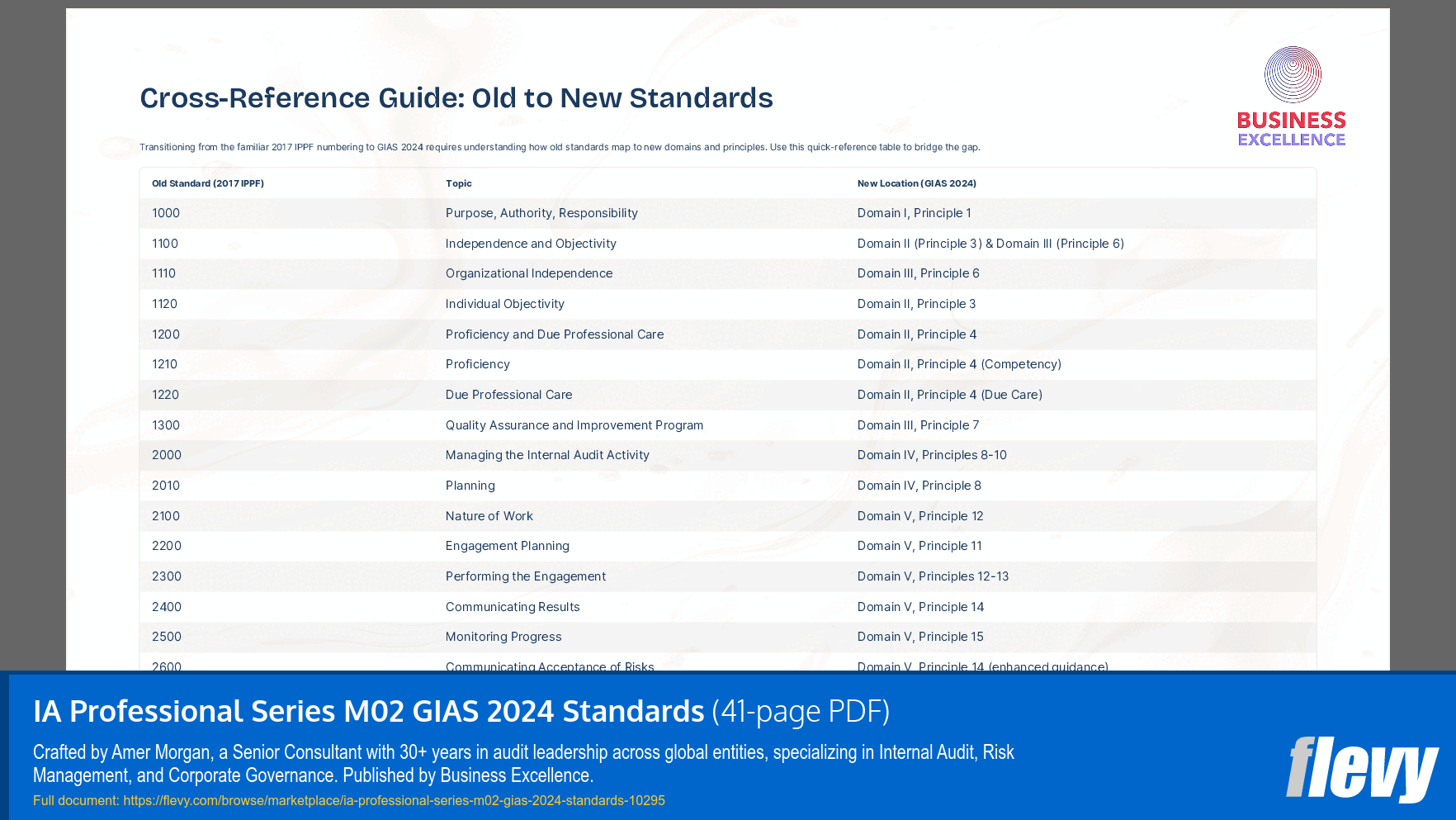 IA Professional Series M02 GIAS 2024 Standards (41-page PDF document) Preview Image