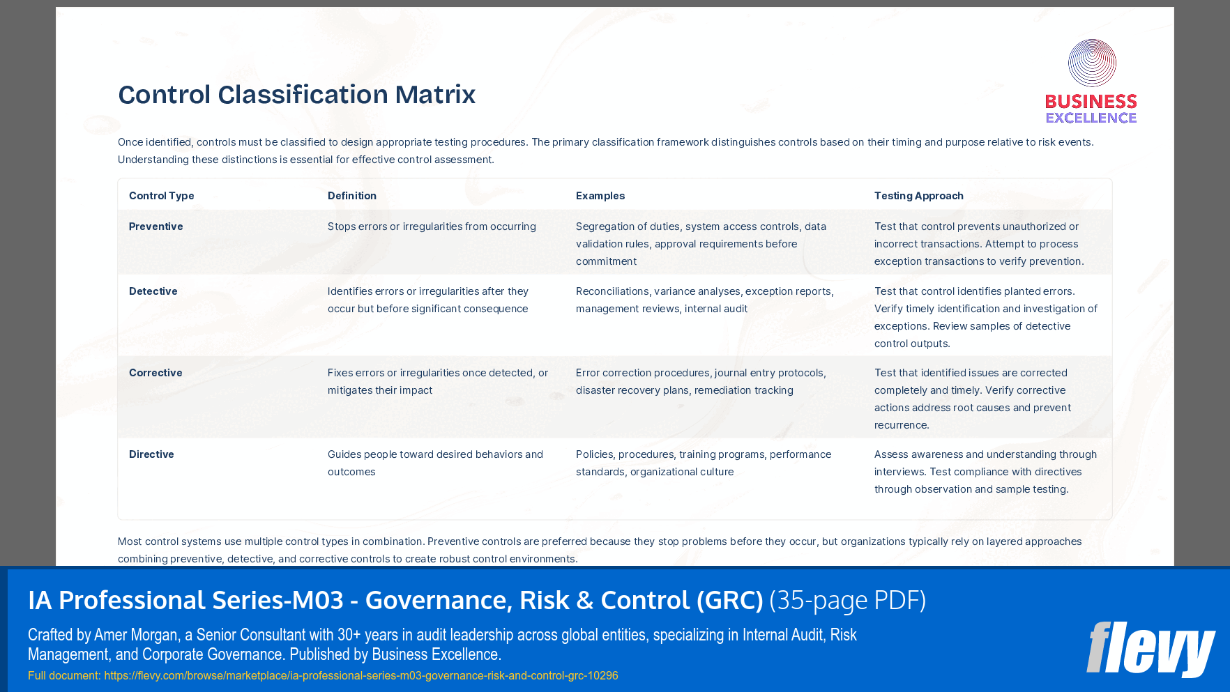 IA Professional Series-M03 - Governance, Risk & Control (GRC) (35-page PDF document) Preview Image