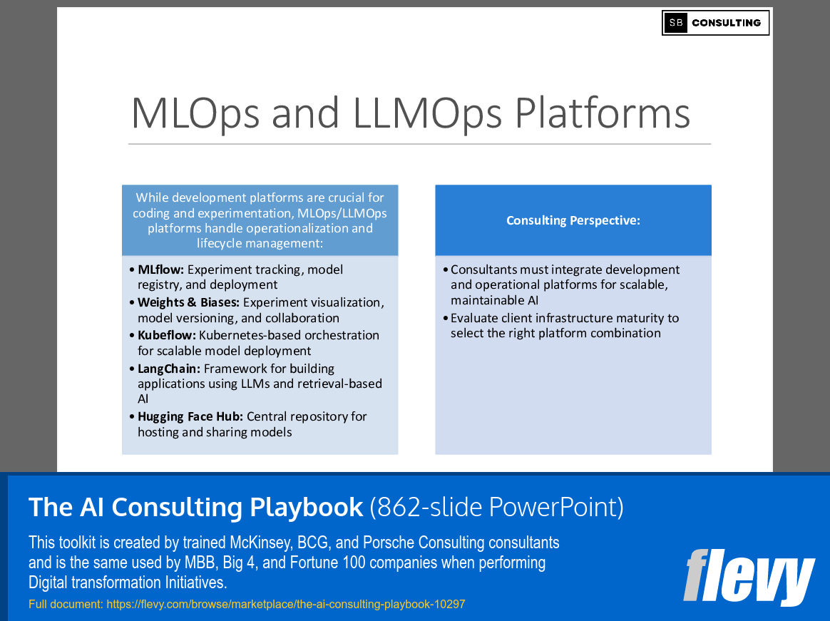 The AI Consulting Playbook (862-slide PPT PowerPoint presentation slide deck (PPTX)) Preview Image