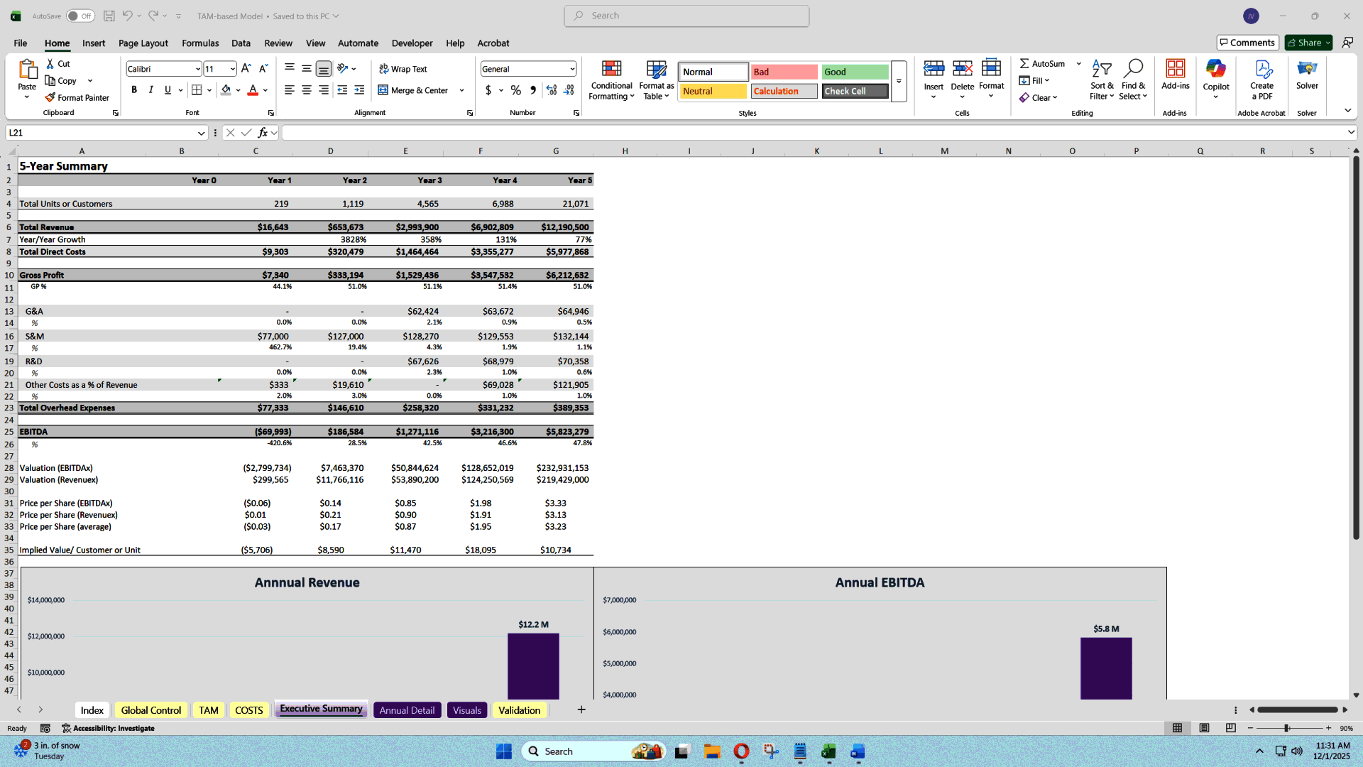 Scenario-Driven Market Capture Model (Down/Base/Up) (Excel template (XLSX)) Preview Image