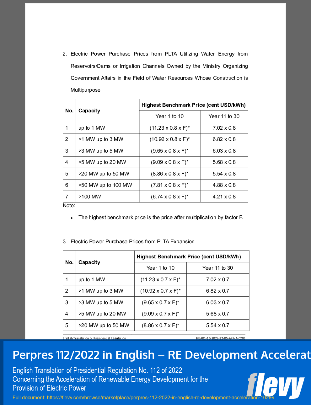 Perpres 112/2022 in English – RE Development Acceleration (0-page PDF document) Preview Image