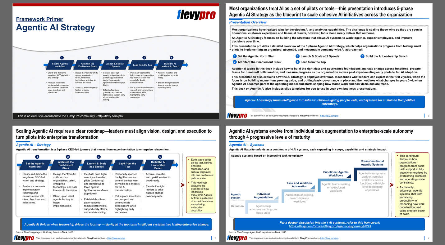 Agentic AI Strategy (34-slide PPT PowerPoint presentation slide deck (PPTX)) Preview Image