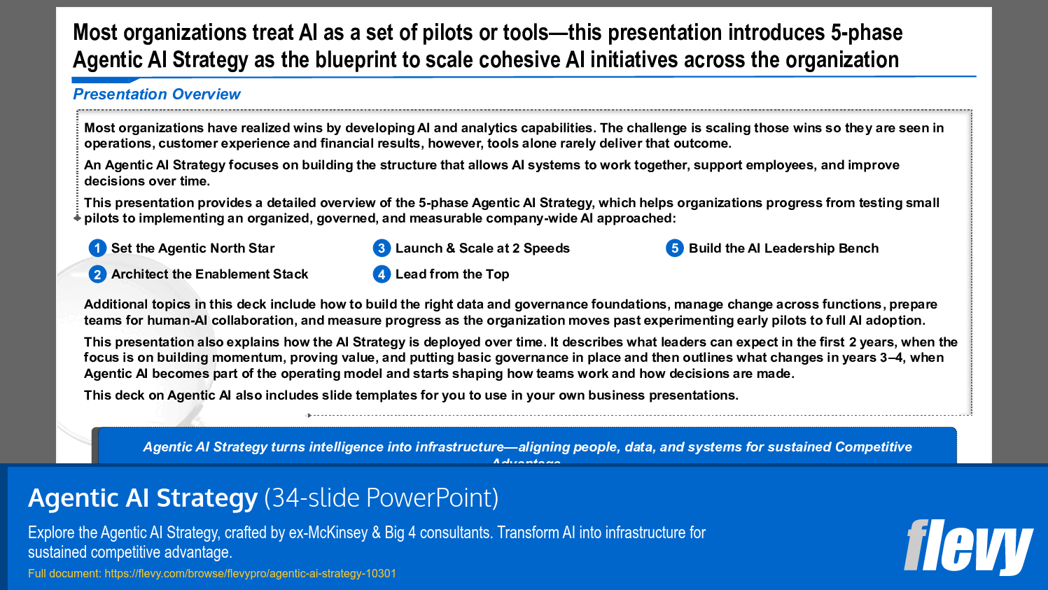 Agentic AI Strategy (34-slide PPT PowerPoint presentation slide deck (PPTX)) Preview Image