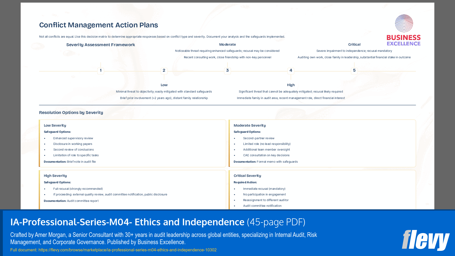 Internal Audit Professional Series - Module 4: Ethics & Independence (45-page PDF document) Preview Image