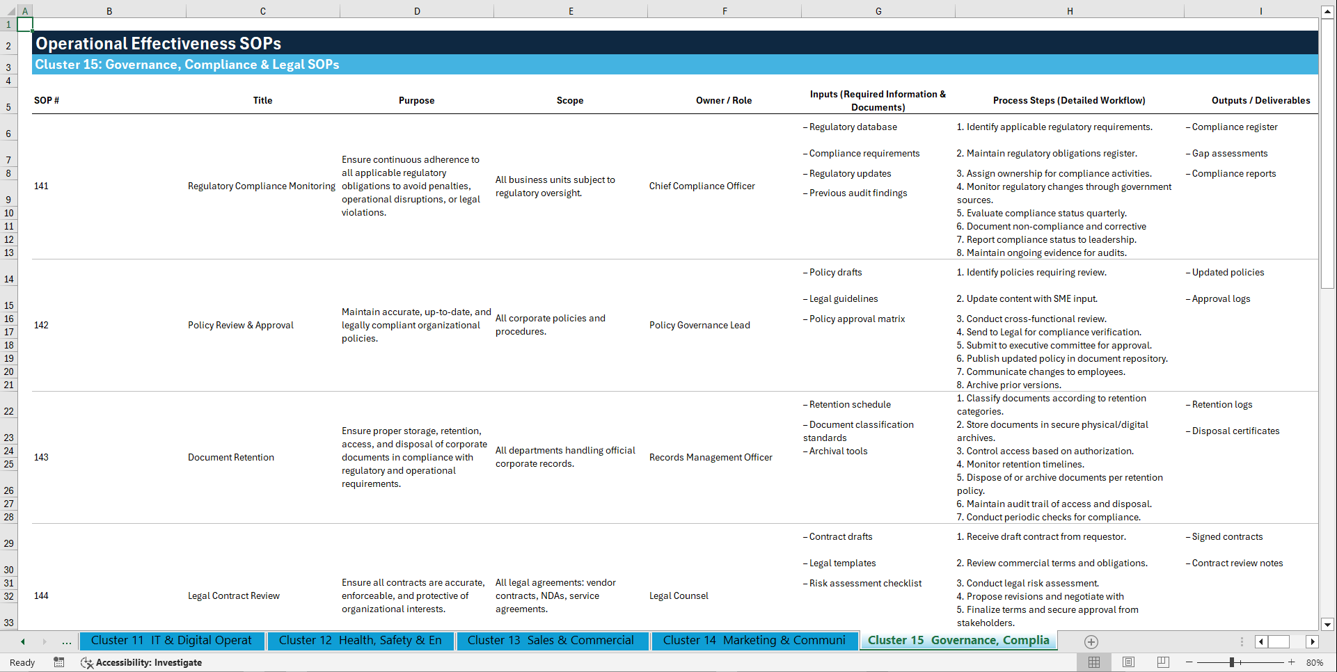 100+ Operational Effectiveness SOPs (Excel template (XLSX)) Preview Image