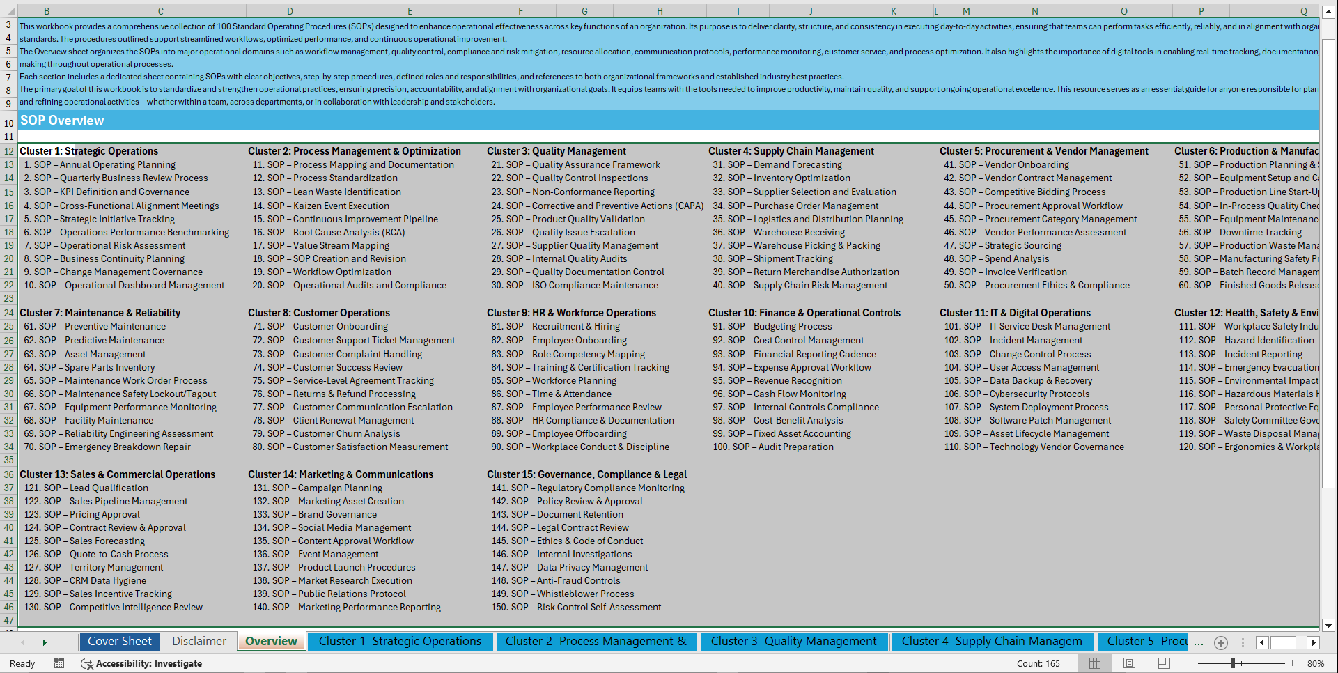 100+ Operational Effectiveness SOPs (Excel template (XLSX)) Preview Image