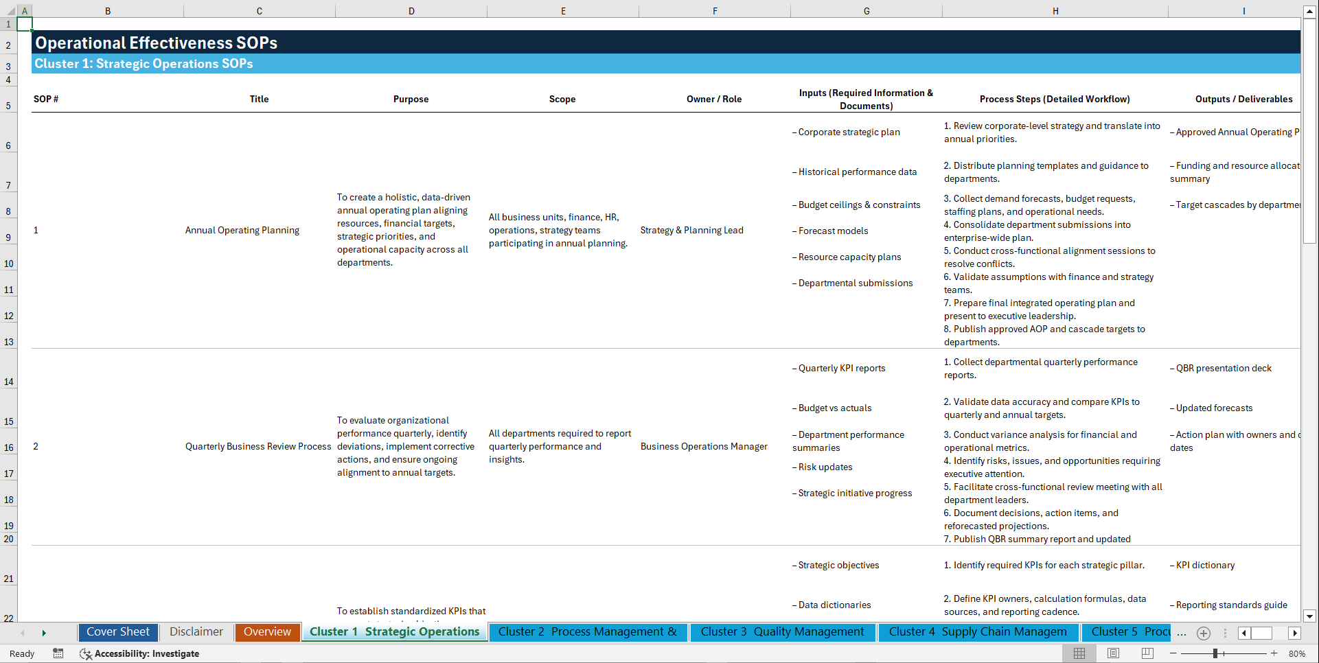 100+ Operational Effectiveness SOPs (Excel template (XLSX)) Preview Image
