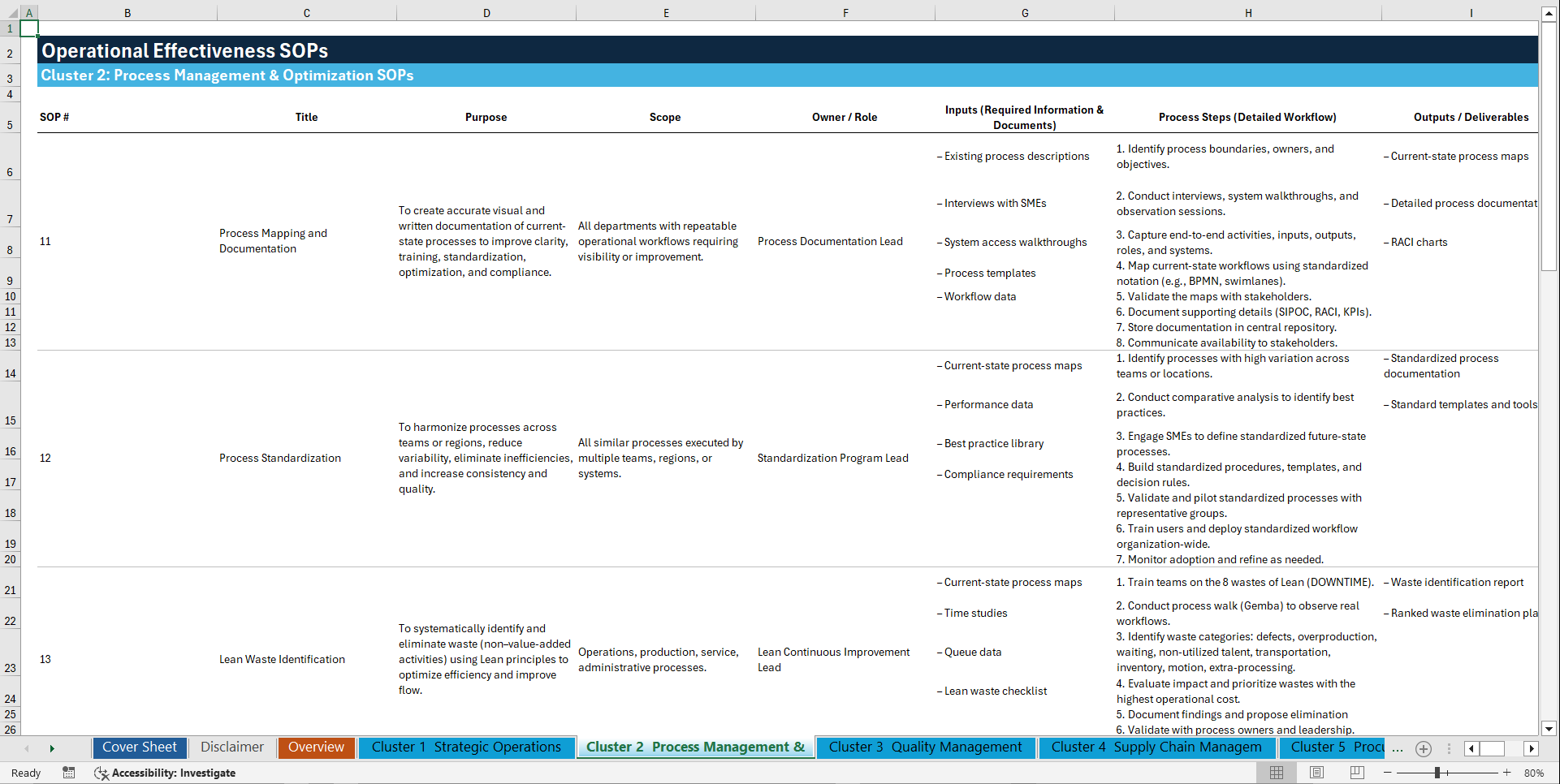 100+ Operational Effectiveness SOPs (Excel template (XLSX)) Preview Image
