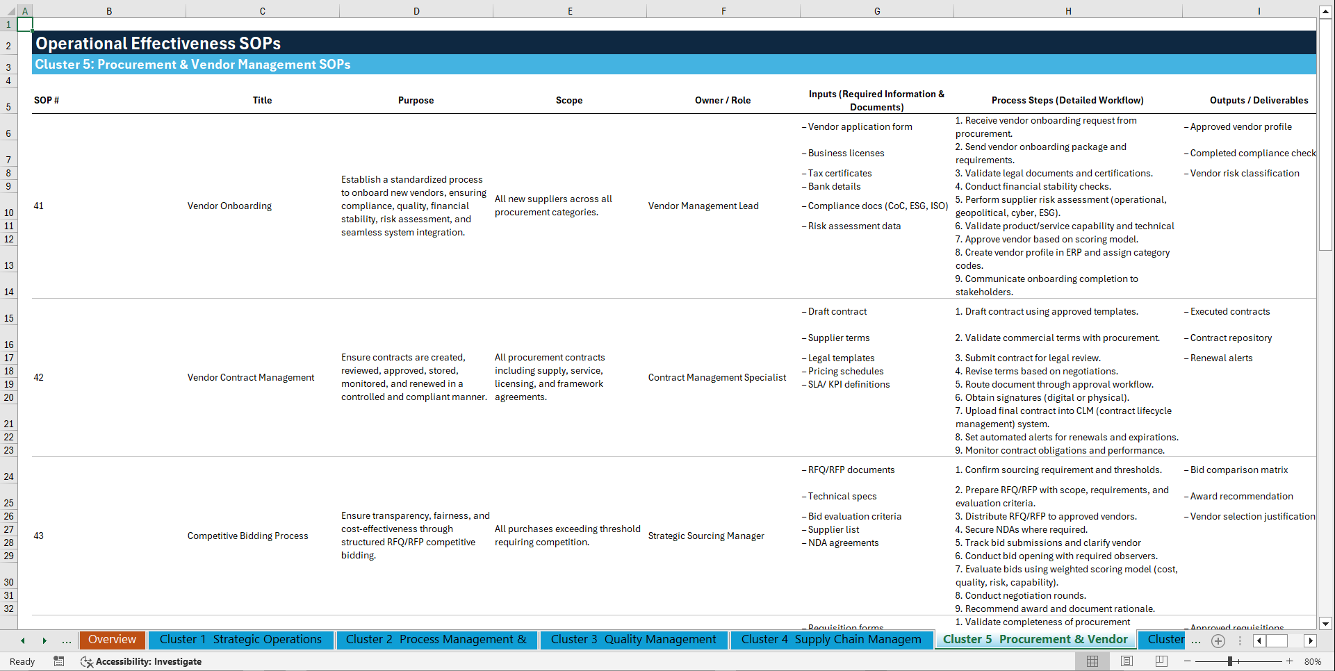 100+ Operational Effectiveness SOPs (Excel template (XLSX)) Preview Image