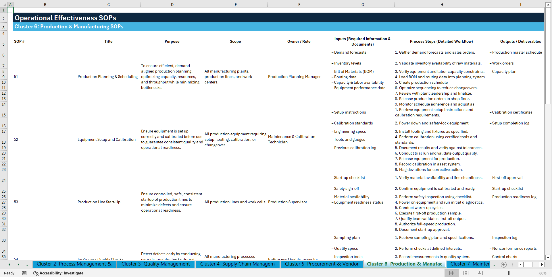 100+ Operational Effectiveness SOPs (Excel template (XLSX)) Preview Image