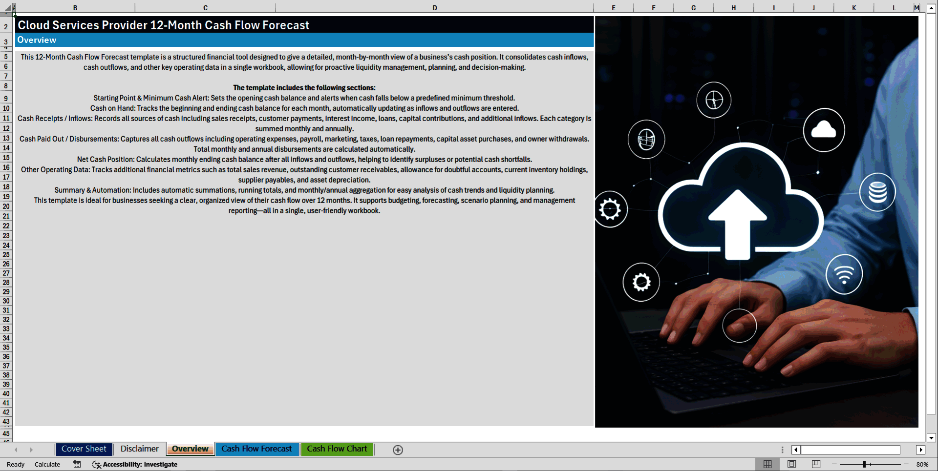 Cloud Services Provider 12-Month Cash Flow Model (Excel template (XLSX)) Preview Image