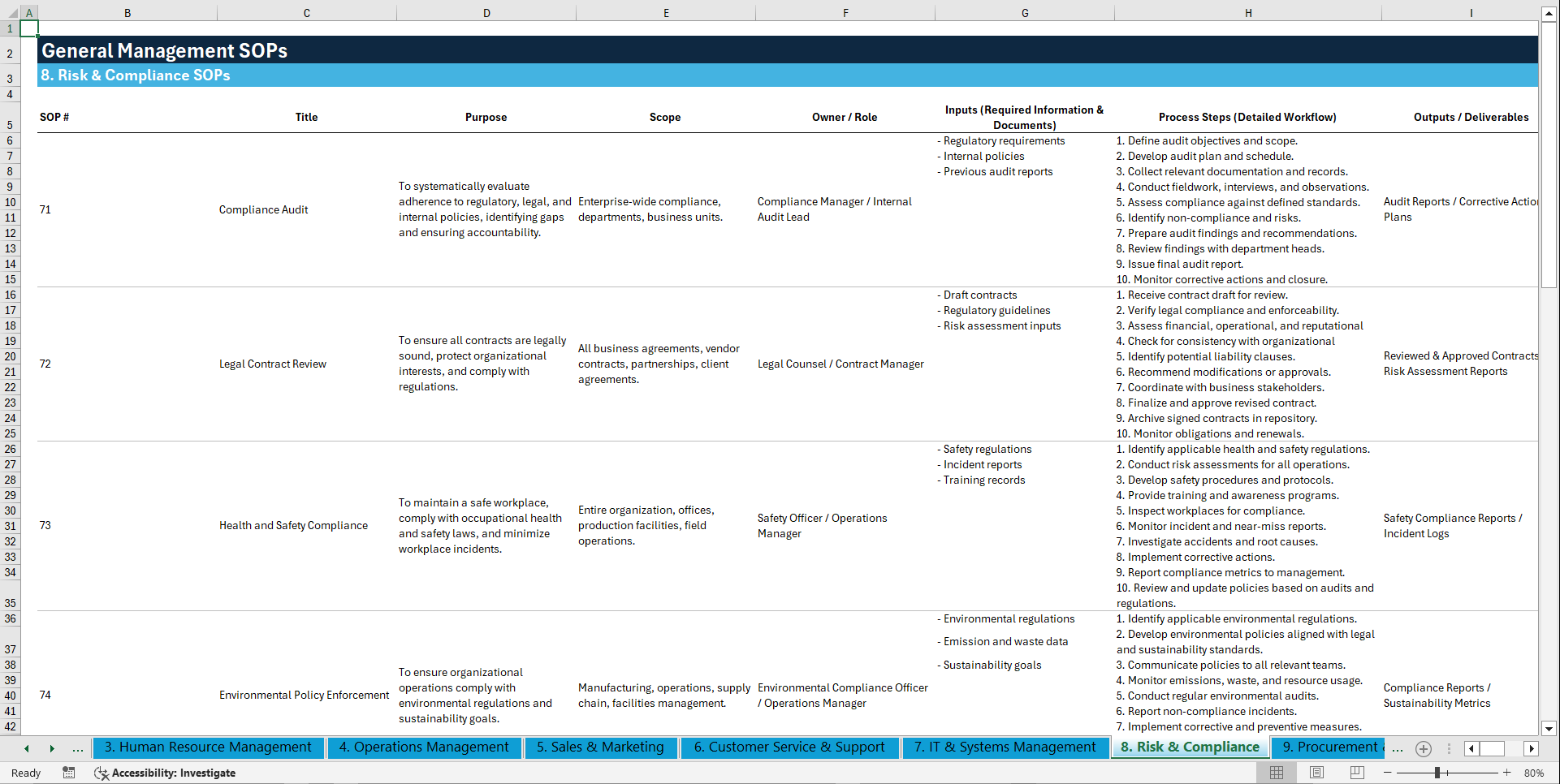 100+ General Management SOPs (Excel template (XLSX)) Preview Image