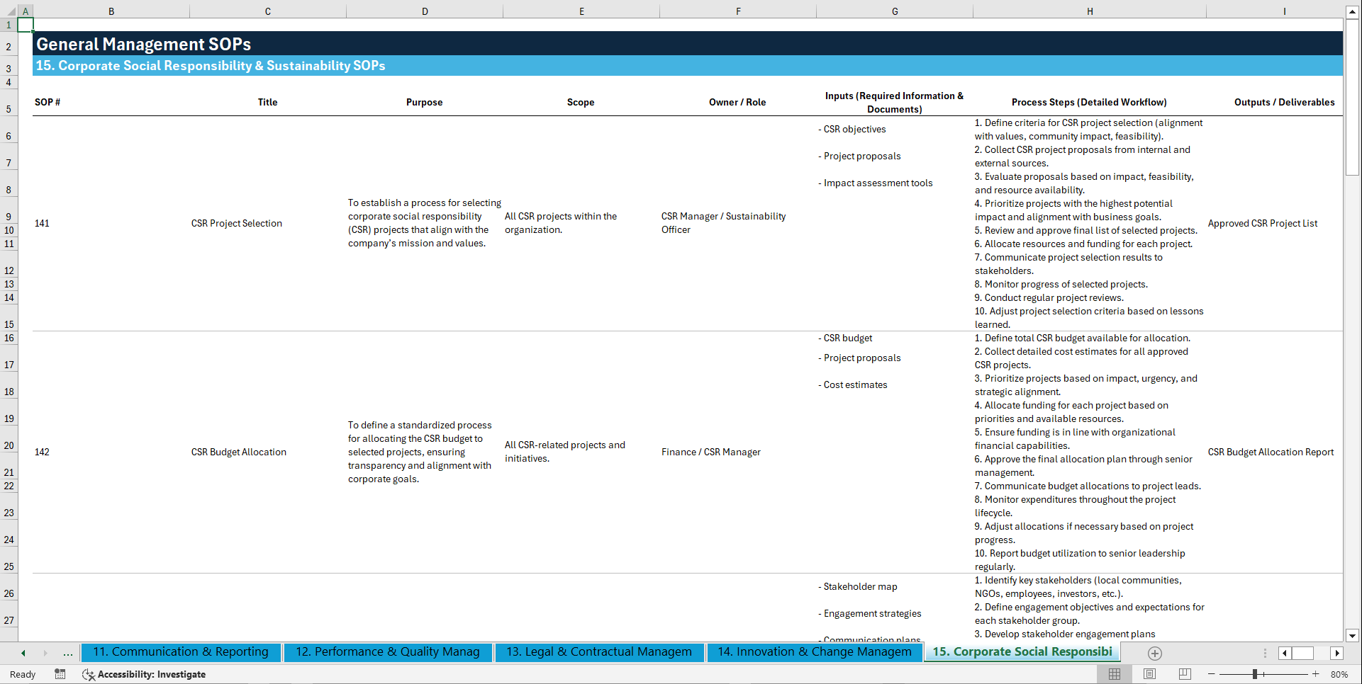 100+ General Management SOPs (Excel template (XLSX)) Preview Image