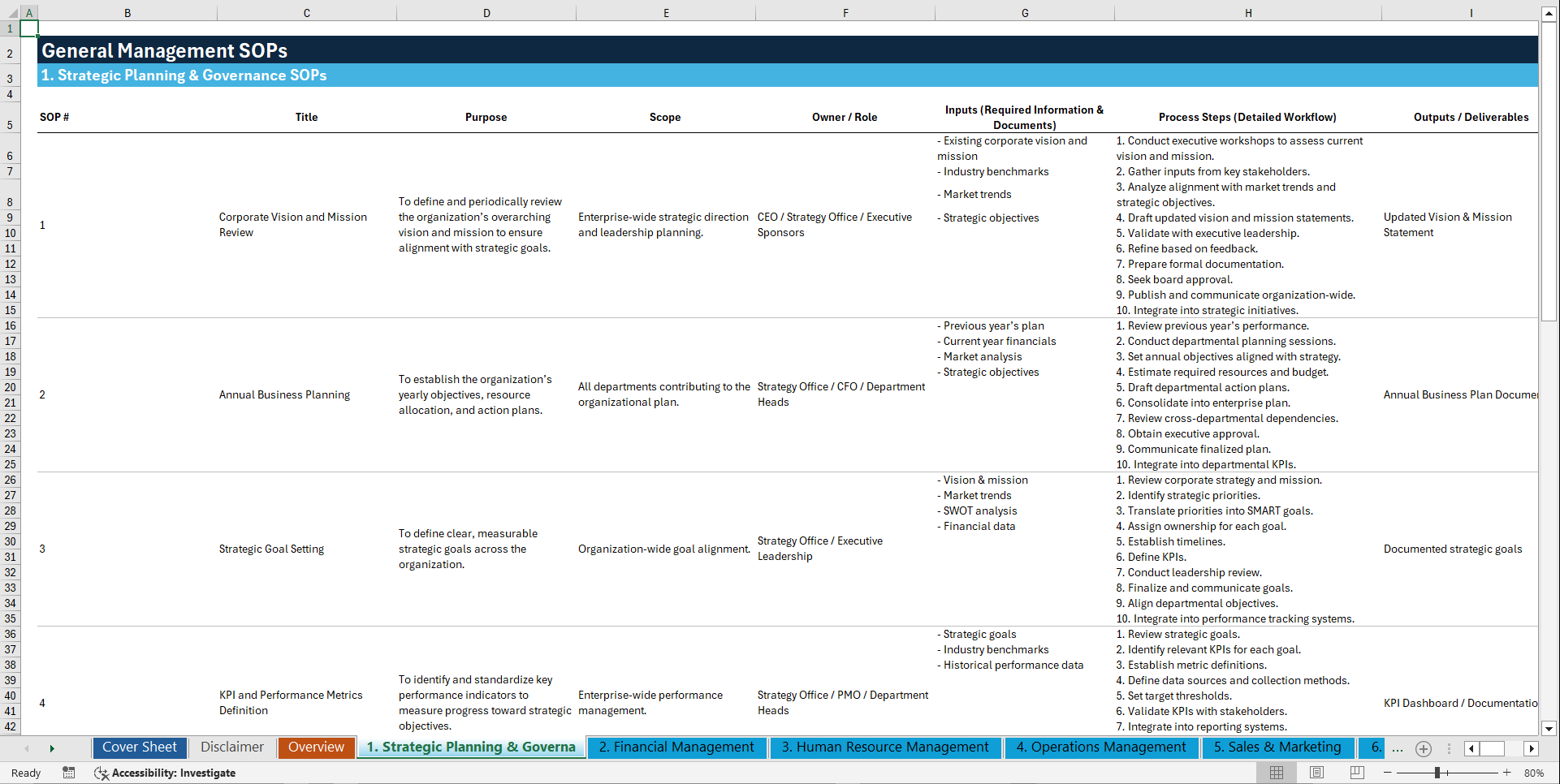 100+ General Management SOPs (Excel template (XLSX)) Preview Image