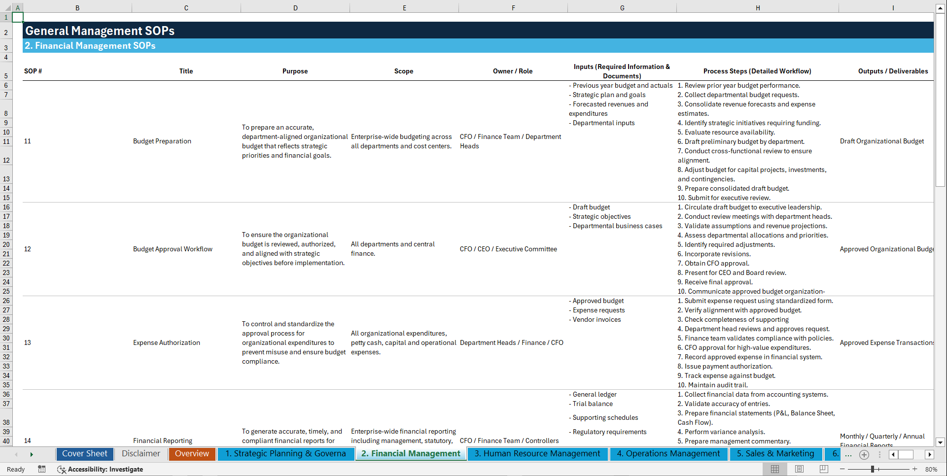 100+ General Management SOPs (Excel template (XLSX)) Preview Image