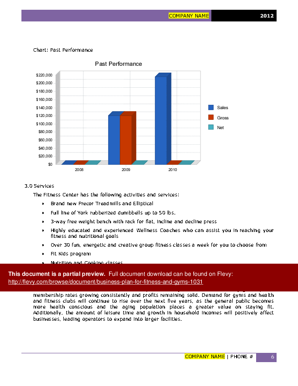 Business Plan for fitness centre/gym (30-page Word document) Preview Image