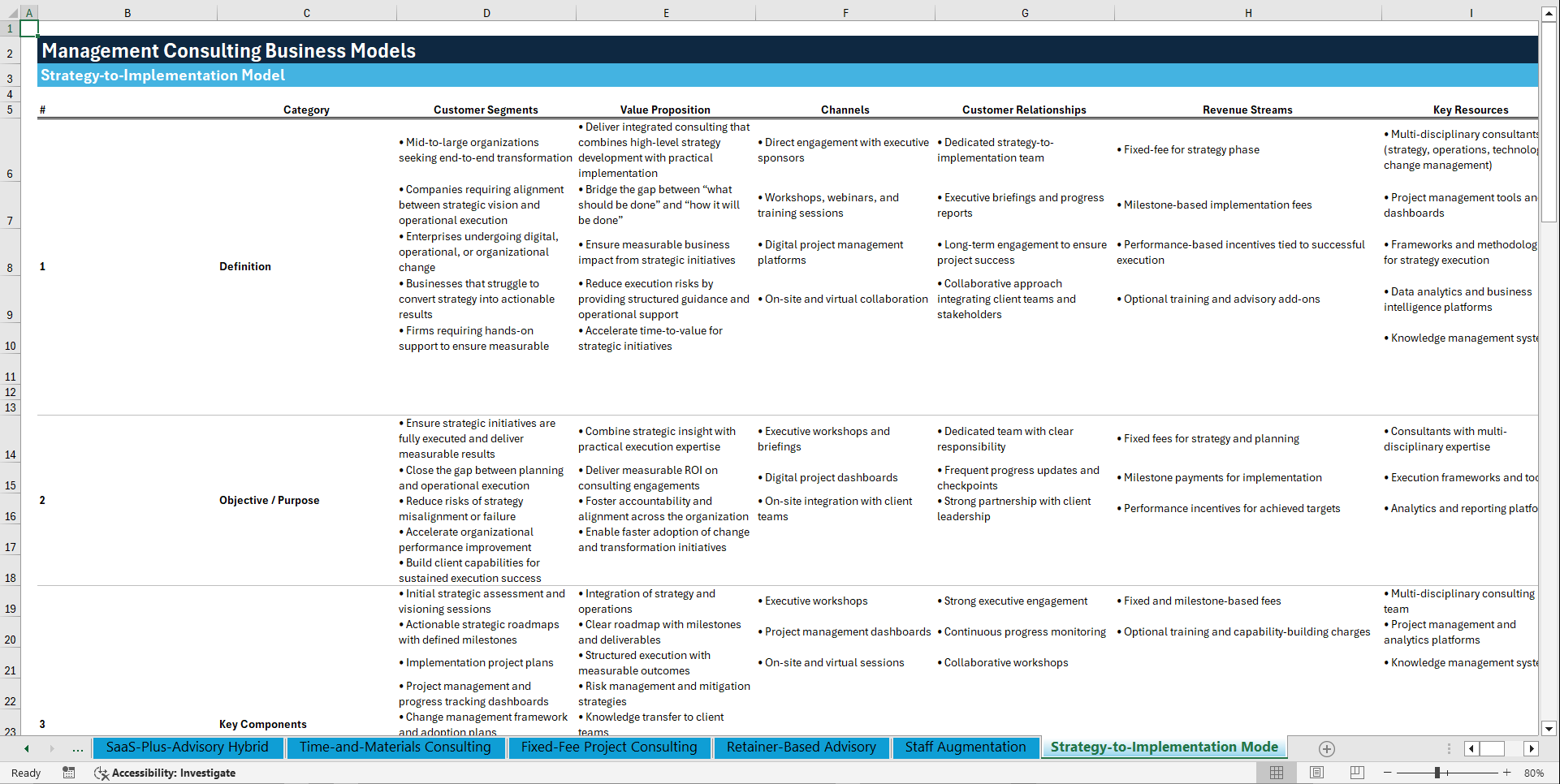 Management Consulting Business Models (Excel template (XLSX)) Preview Image
