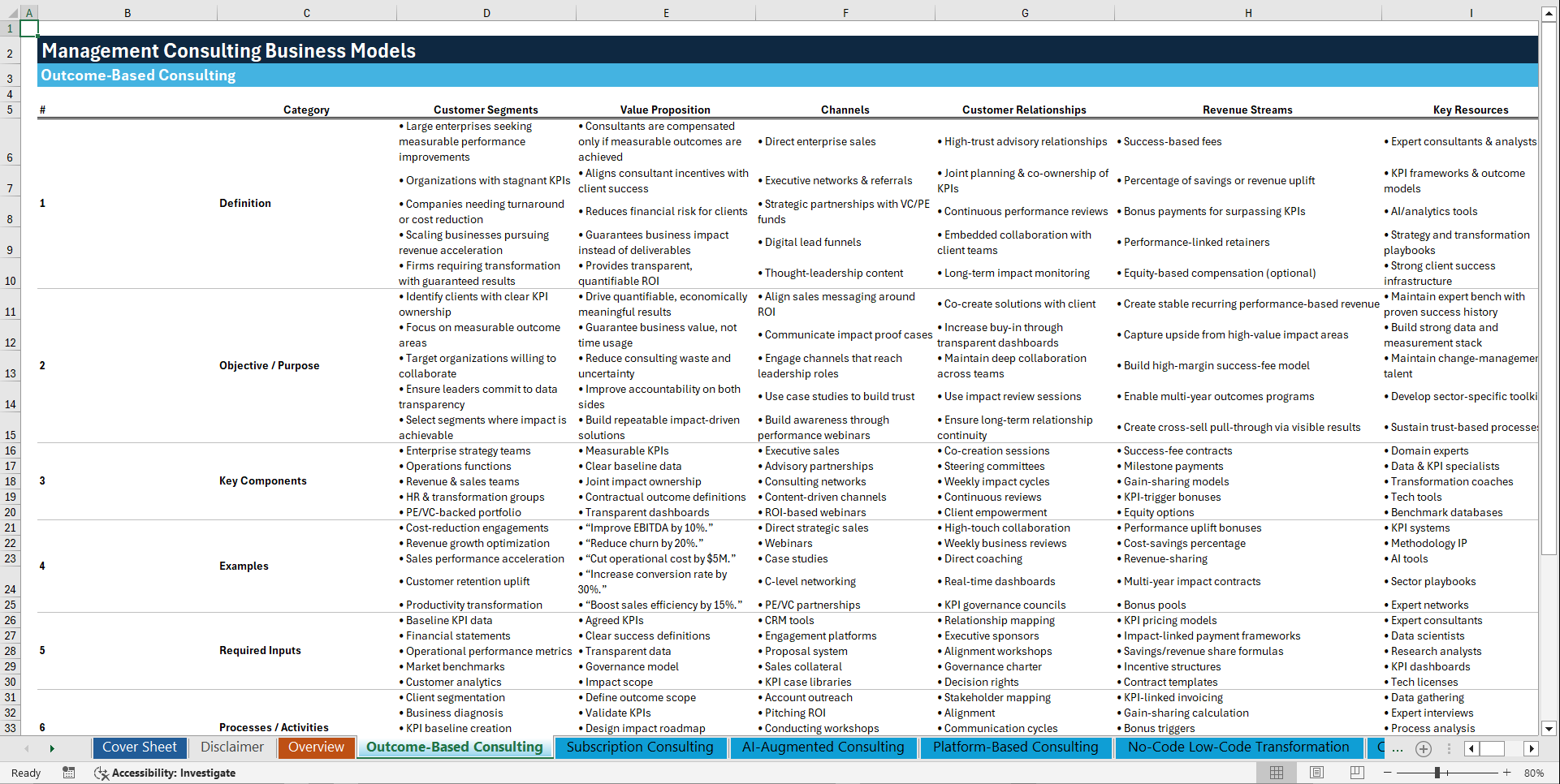 Management Consulting Business Models (Excel template (XLSX)) Preview Image