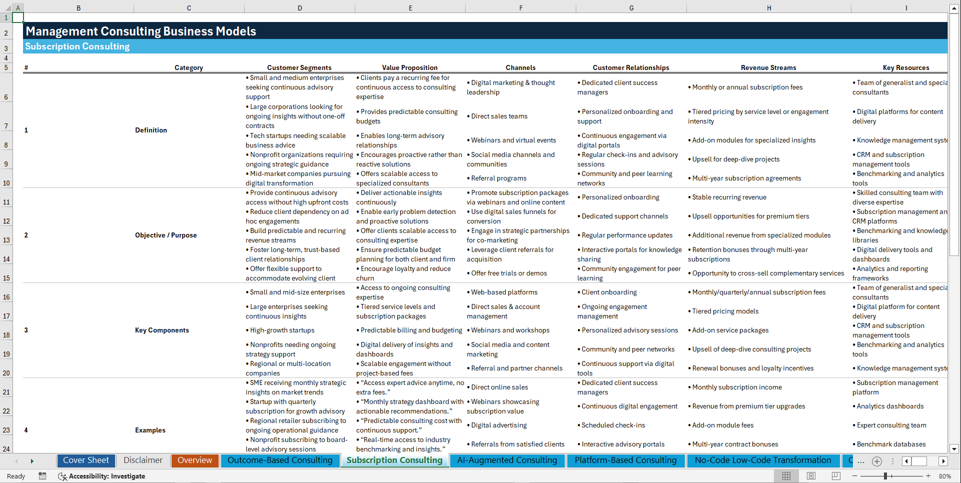 Management Consulting Business Models (Excel template (XLSX)) Preview Image