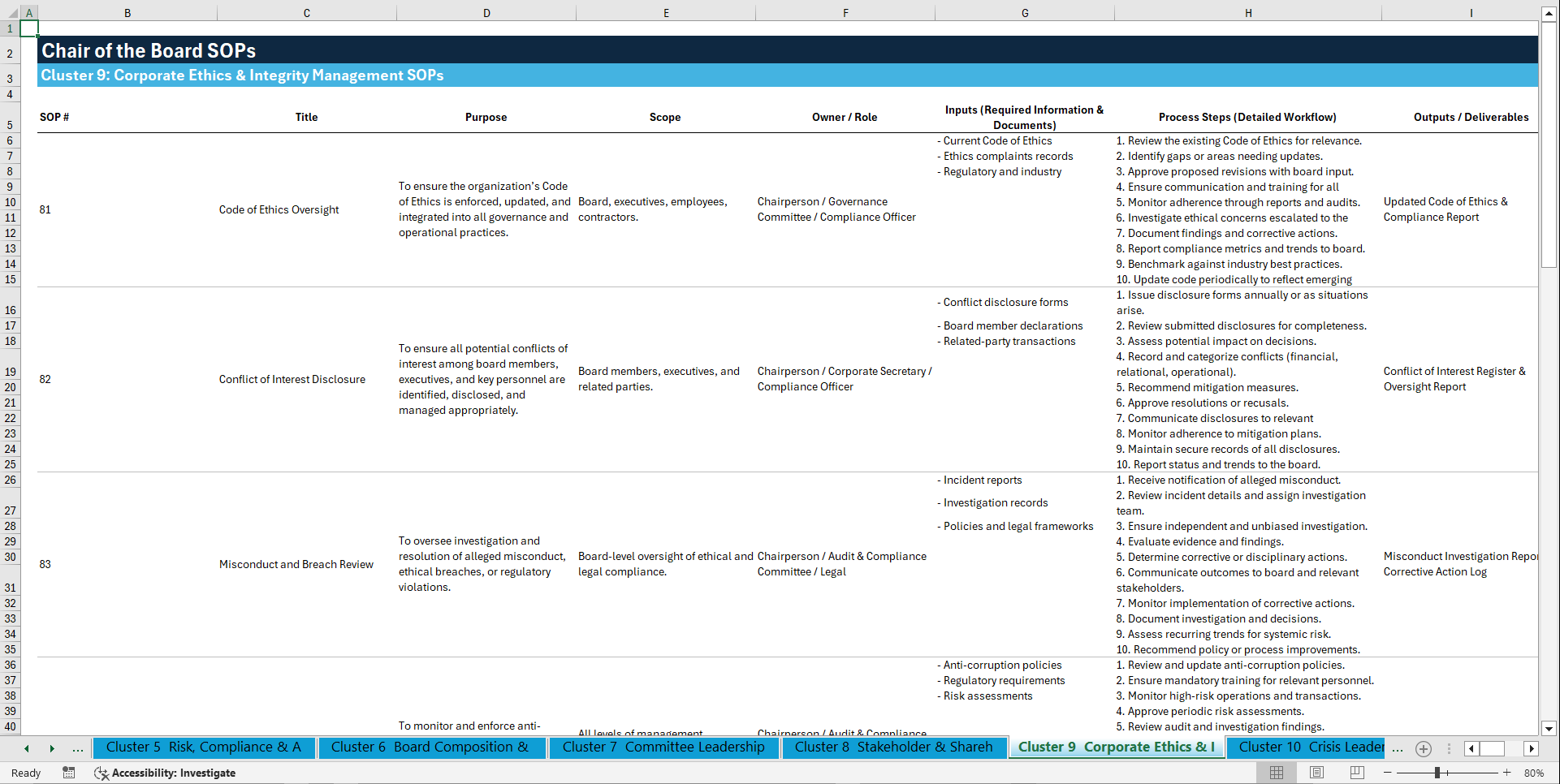100+ Chairperson of the Board SOPs (Excel template (XLSX)) Preview Image