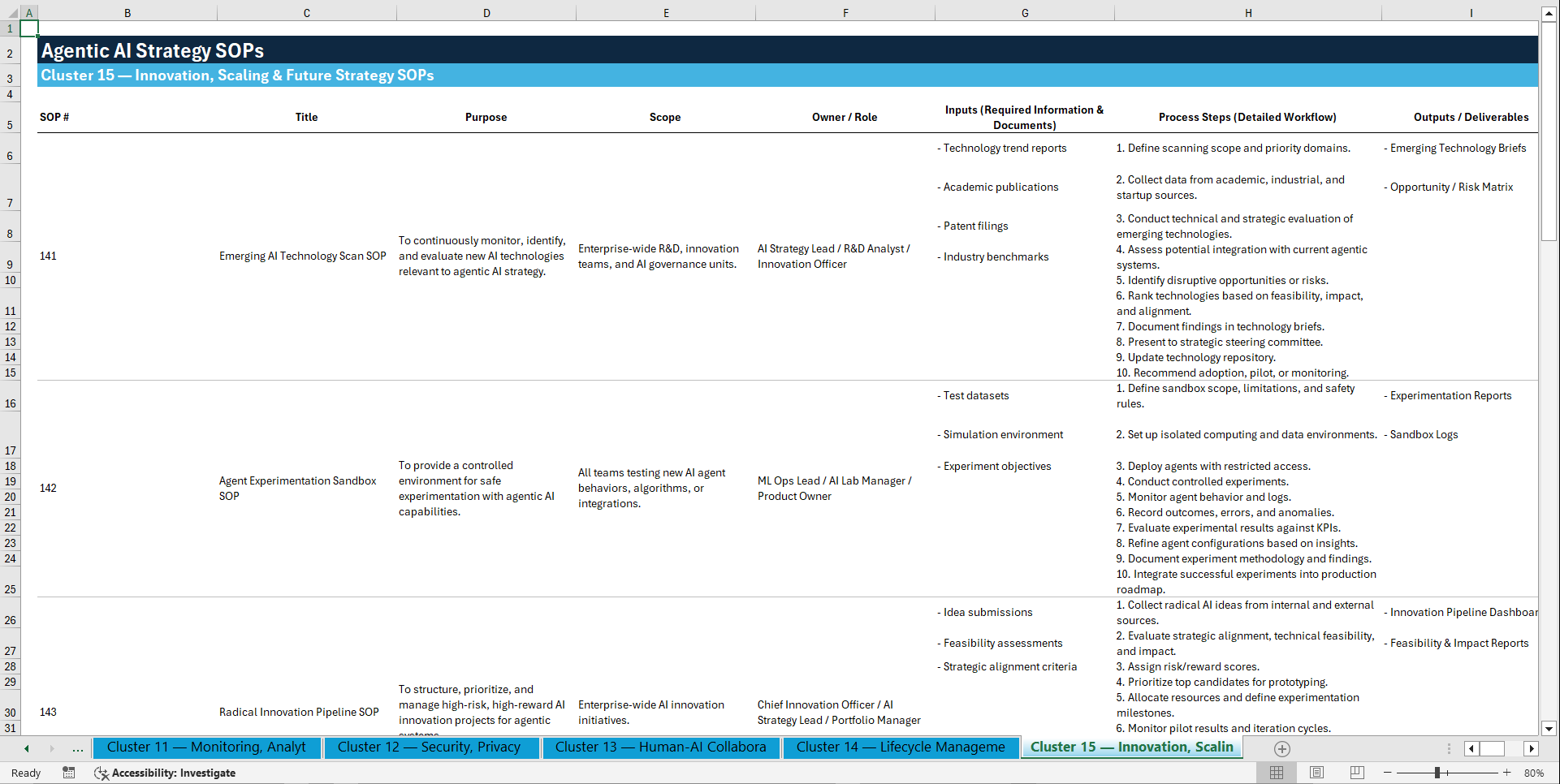 100+ Agentic AI Strategy SOPs (Excel template (XLSX)) Preview Image