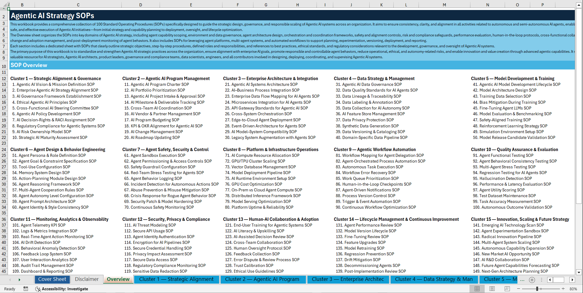 100+ Agentic AI Strategy SOPs (Excel template (XLSX)) Preview Image