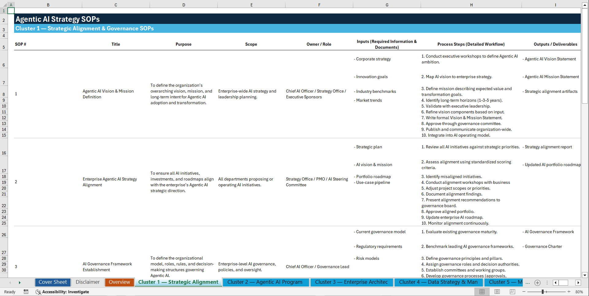 100+ Agentic AI Strategy SOPs (Excel template (XLSX)) Preview Image