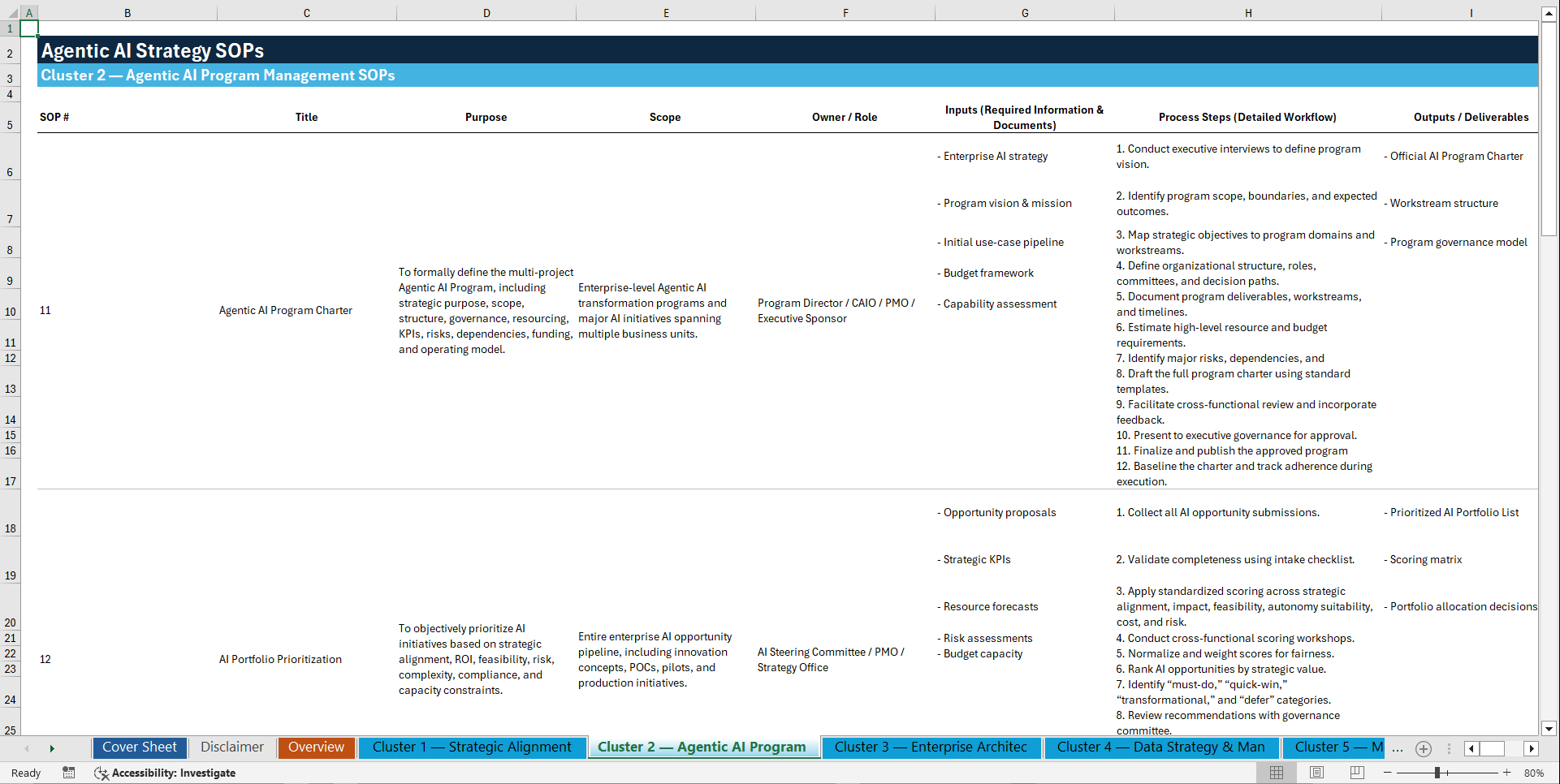 100+ Agentic AI Strategy SOPs (Excel template (XLSX)) Preview Image