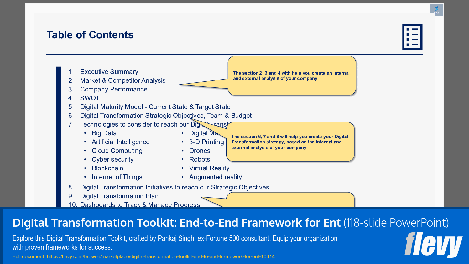Digital Transformation Toolkit: End-to-End Framework (118-slide PPT PowerPoint presentation slide deck (PPTX)) Preview Image