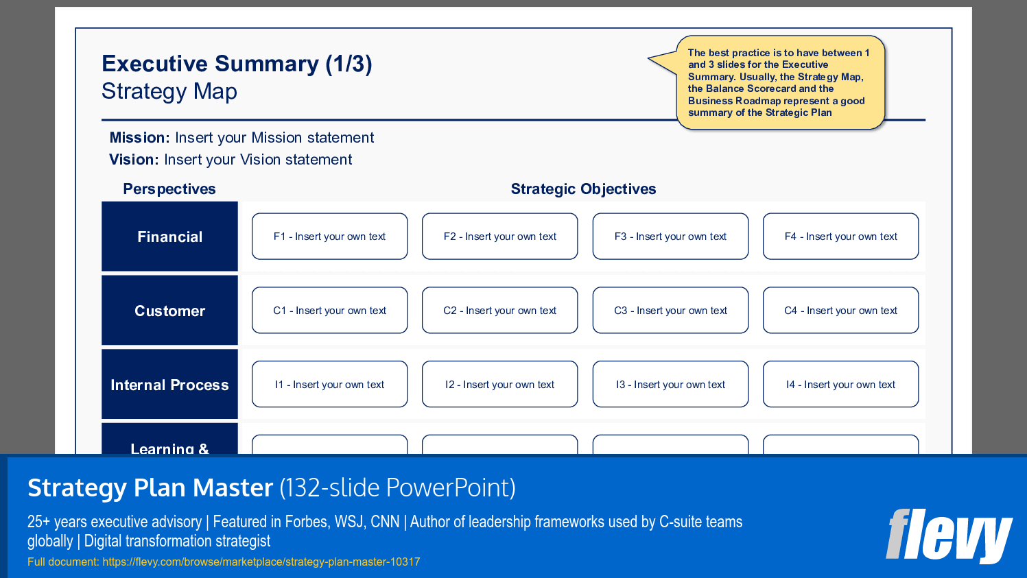 Strategy Plan Master (132-slide PPT PowerPoint presentation slide deck (PPTX)) Preview Image