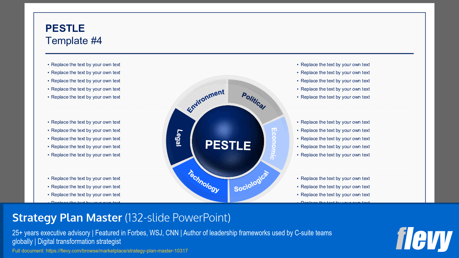 Strategy Plan Master (132-slide PPT PowerPoint presentation slide deck (PPTX)) Preview Image