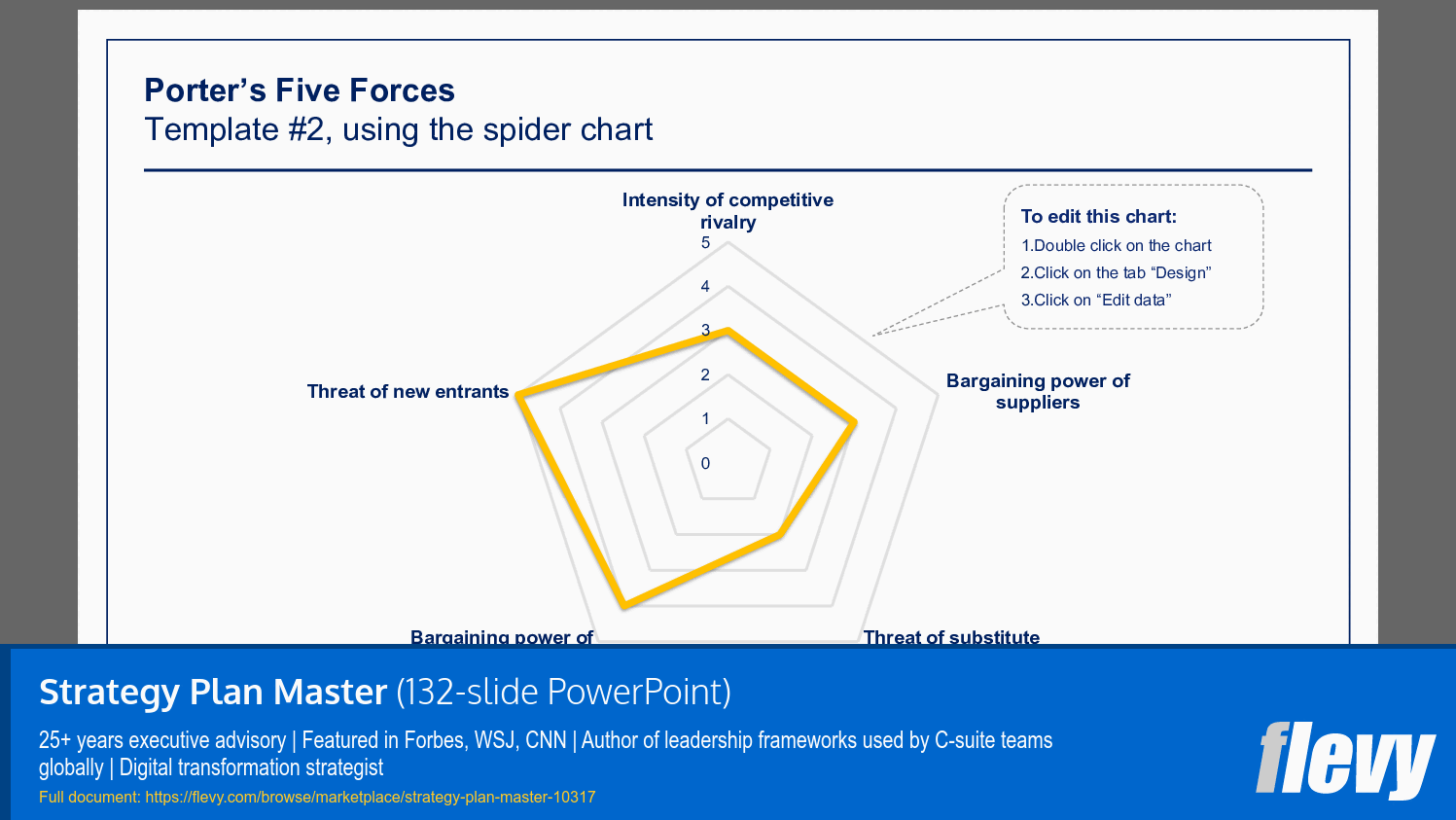 Strategy Plan Master (132-slide PPT PowerPoint presentation slide deck (PPTX)) Preview Image