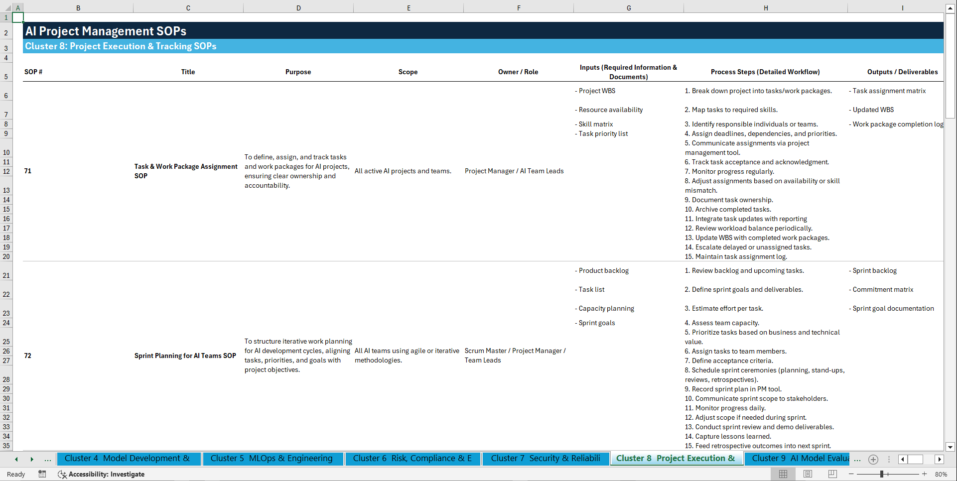 100+ AI Project Management SOPs (Excel template (XLSX)) Preview Image