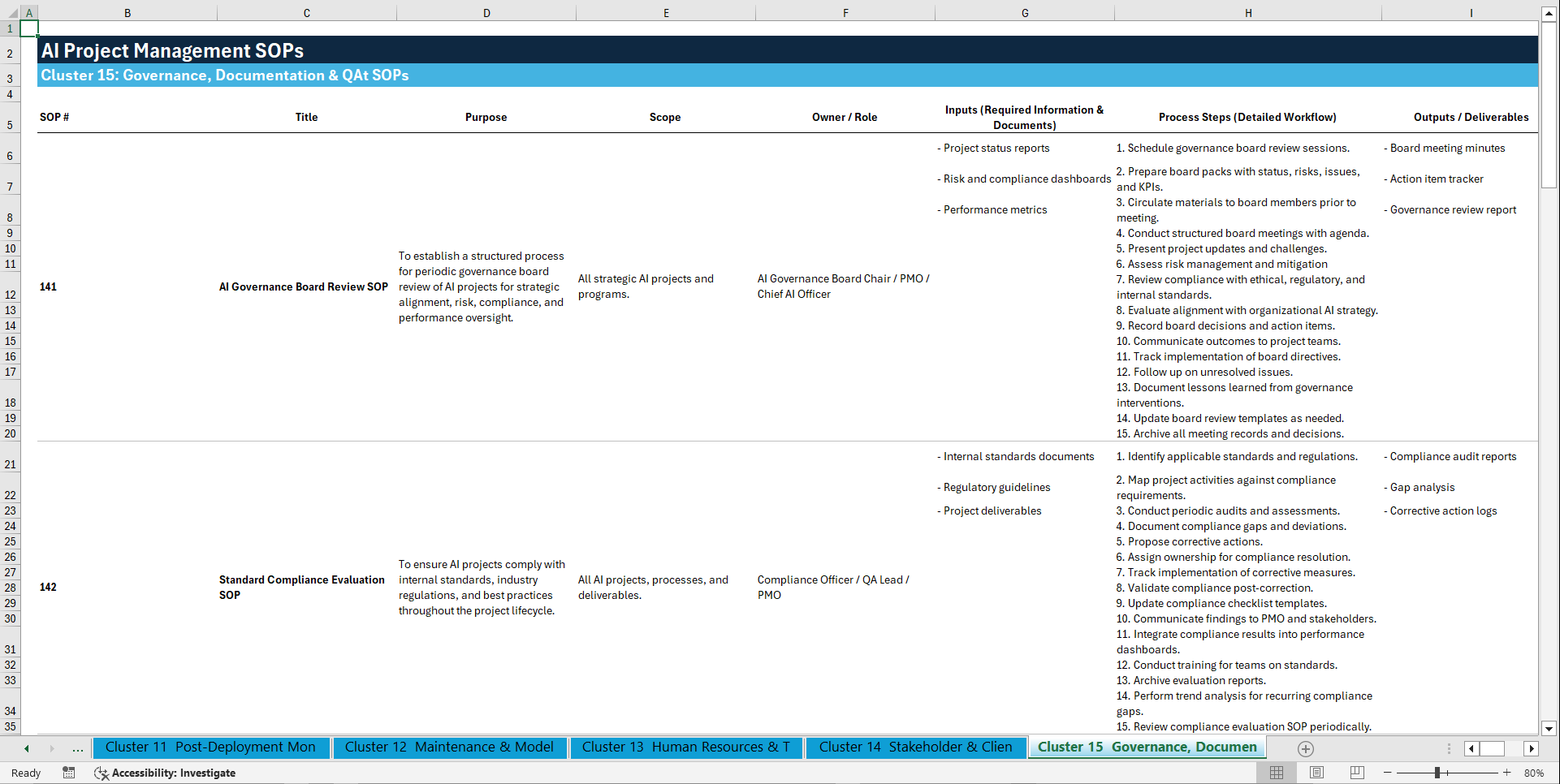 100+ AI Project Management SOPs (Excel template (XLSX)) Preview Image