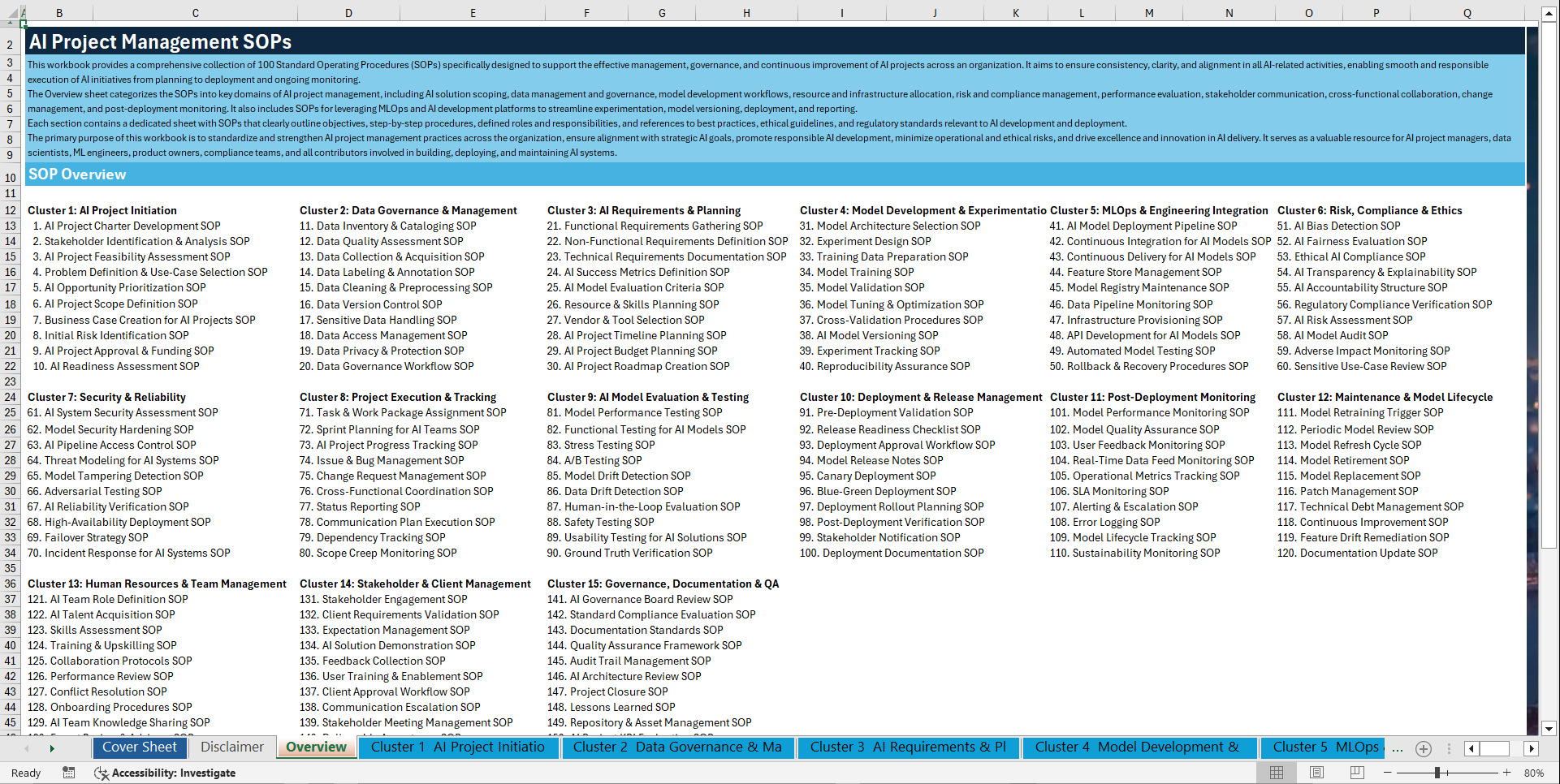 100+ AI Project Management SOPs (Excel template (XLSX)) Preview Image