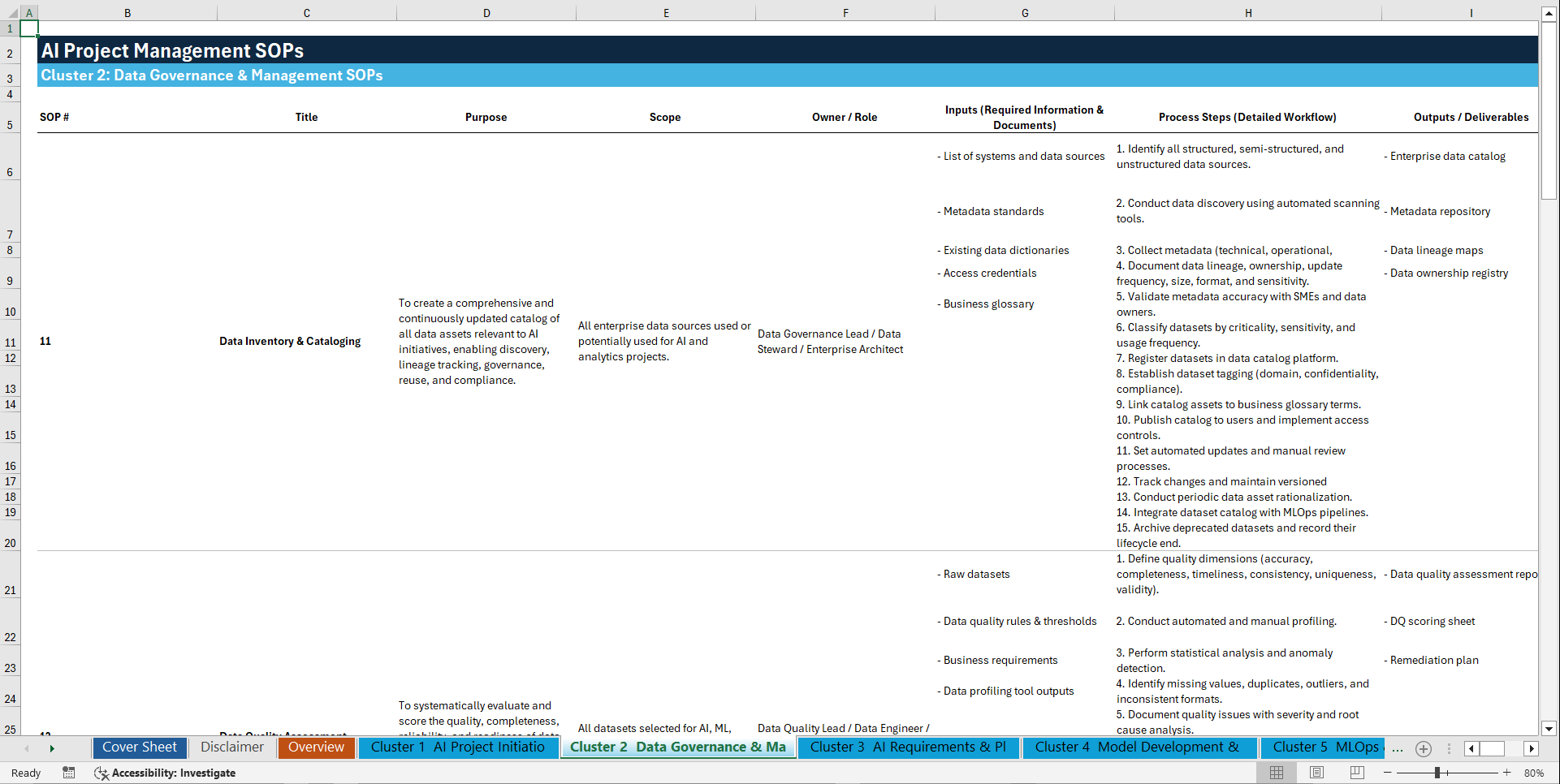 100+ AI Project Management SOPs (Excel template (XLSX)) Preview Image